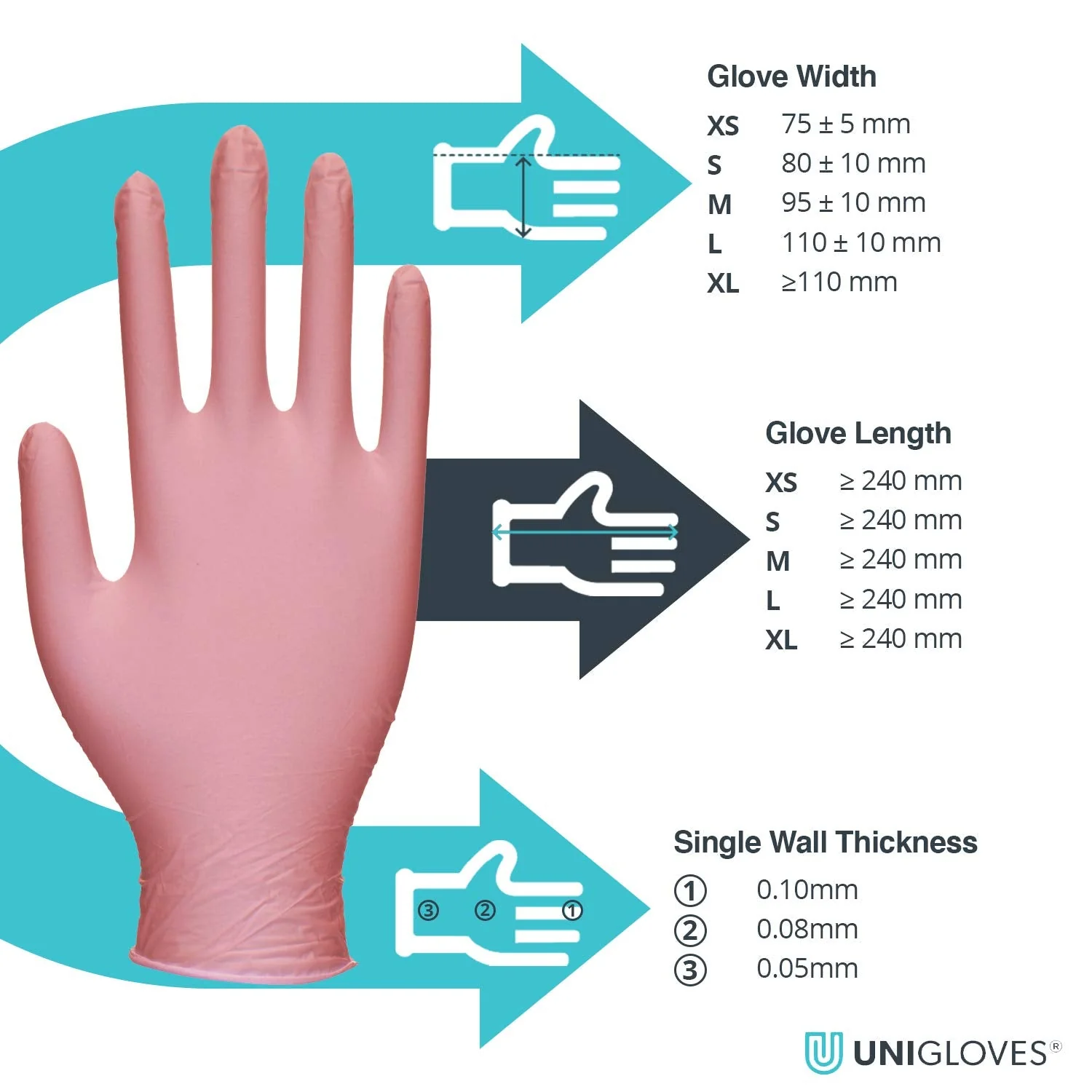 UNIGLOVES GP0051 Pink Pearl Powder Free Nitrile Gloves-Boxed x100, Extra Small Set of 100 XS - Image 5