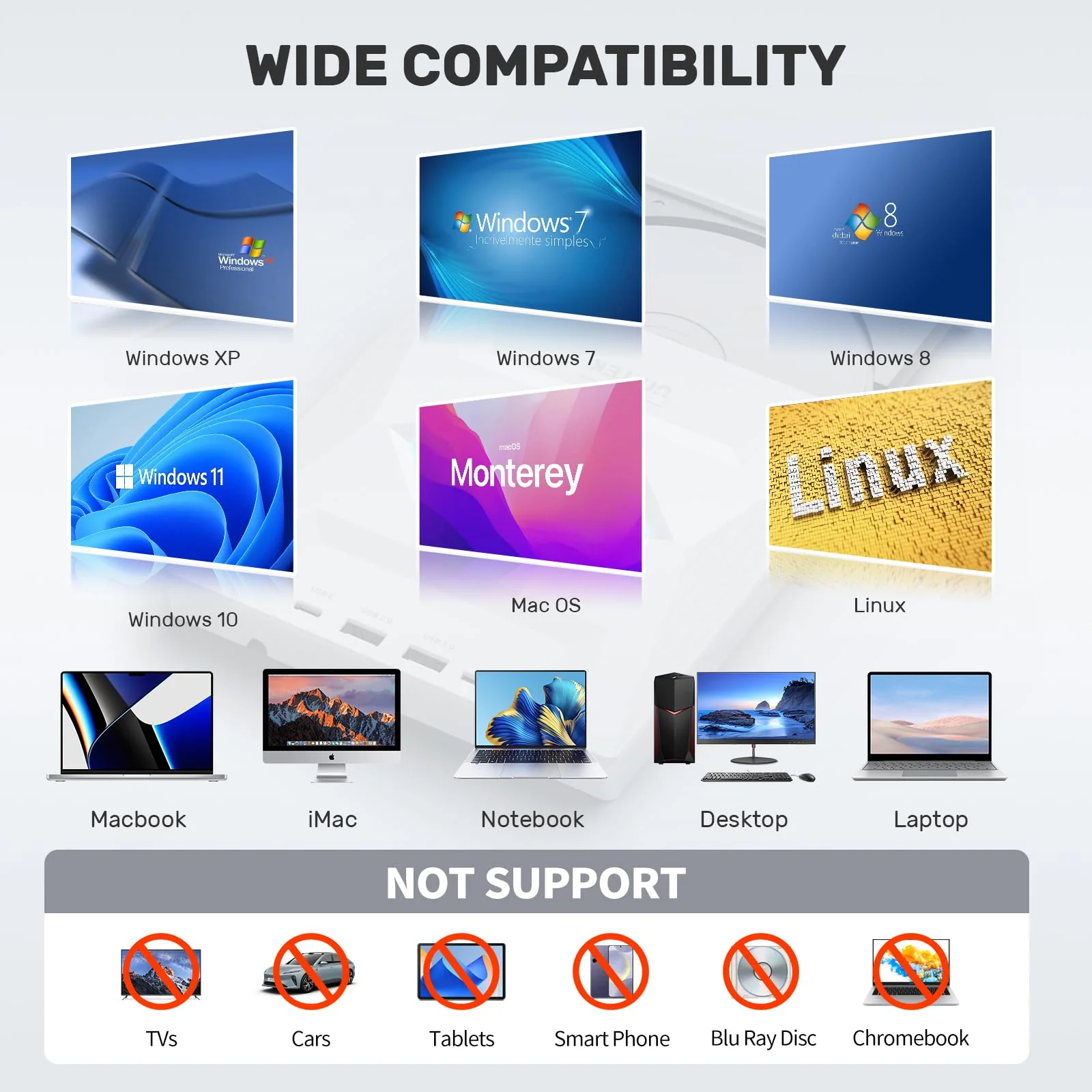 Unitek External CD/DVD Drive USB C Portable DVD Player with SD Card Slots 3 USB Ports CD ROM Burner External Disk Drive Optical Compatible with Laptop Desktop Mac Windows 11/10/8/7 Linux 5-IN-1 WHITE - Image 4