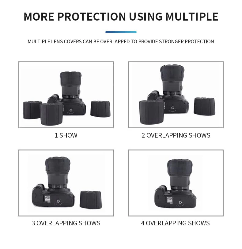 Universal Lens Cap - Fits 99% DSLR Lenses, Element Proof, Lifetime Coverage, Single TH-002 1 PCS - Image 5