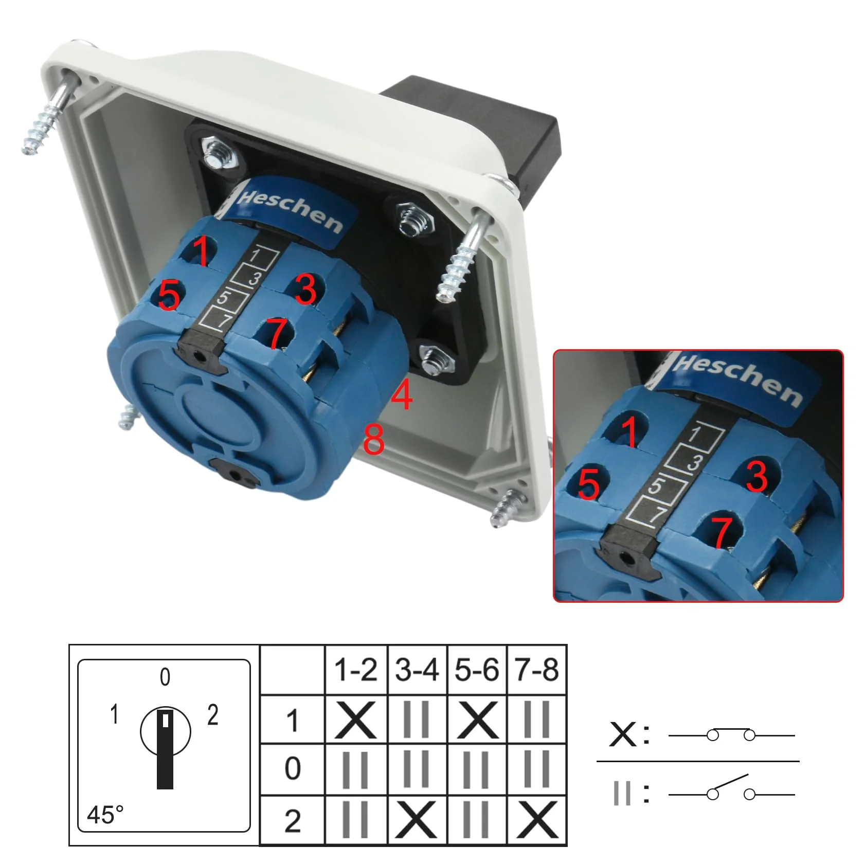Universal Rotary Cam Selector Changeover Switch, SZW26-20/D202.2D, 660V 20A, ON-Off-ON, 3 Position 2 Phase 8 Terminals, with Master Switch Exterior Box (Bigger Box) Bigger Box - Image 3