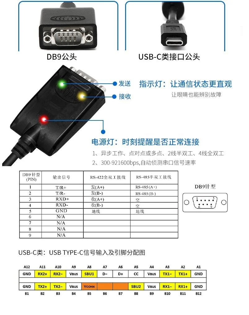 UOTEK UTEK UT-890-TC USB Type-C to RS-485/422 Serial Converter with ESD Protection - Image 5