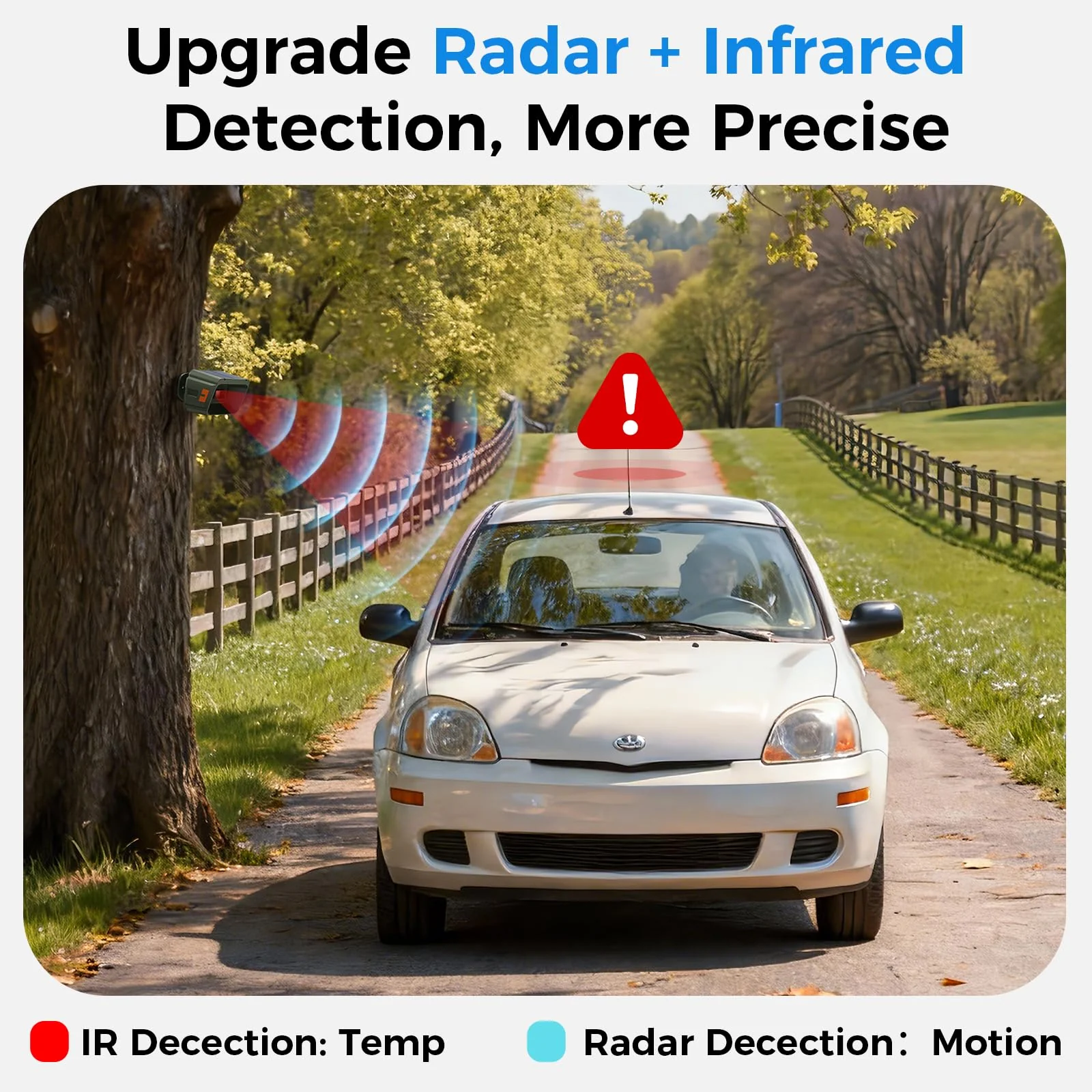 Upgraded Driveway Alarm, Radar + IR Dual Detection, 1/2 Mile Long Range Wireless Driveway Alarm, 3 Sensitivity Levels, Solar Power, Waterproof Motion Sensor for Protect Outdoor Property House 2 Sensors & 1 Receiver - Image 3