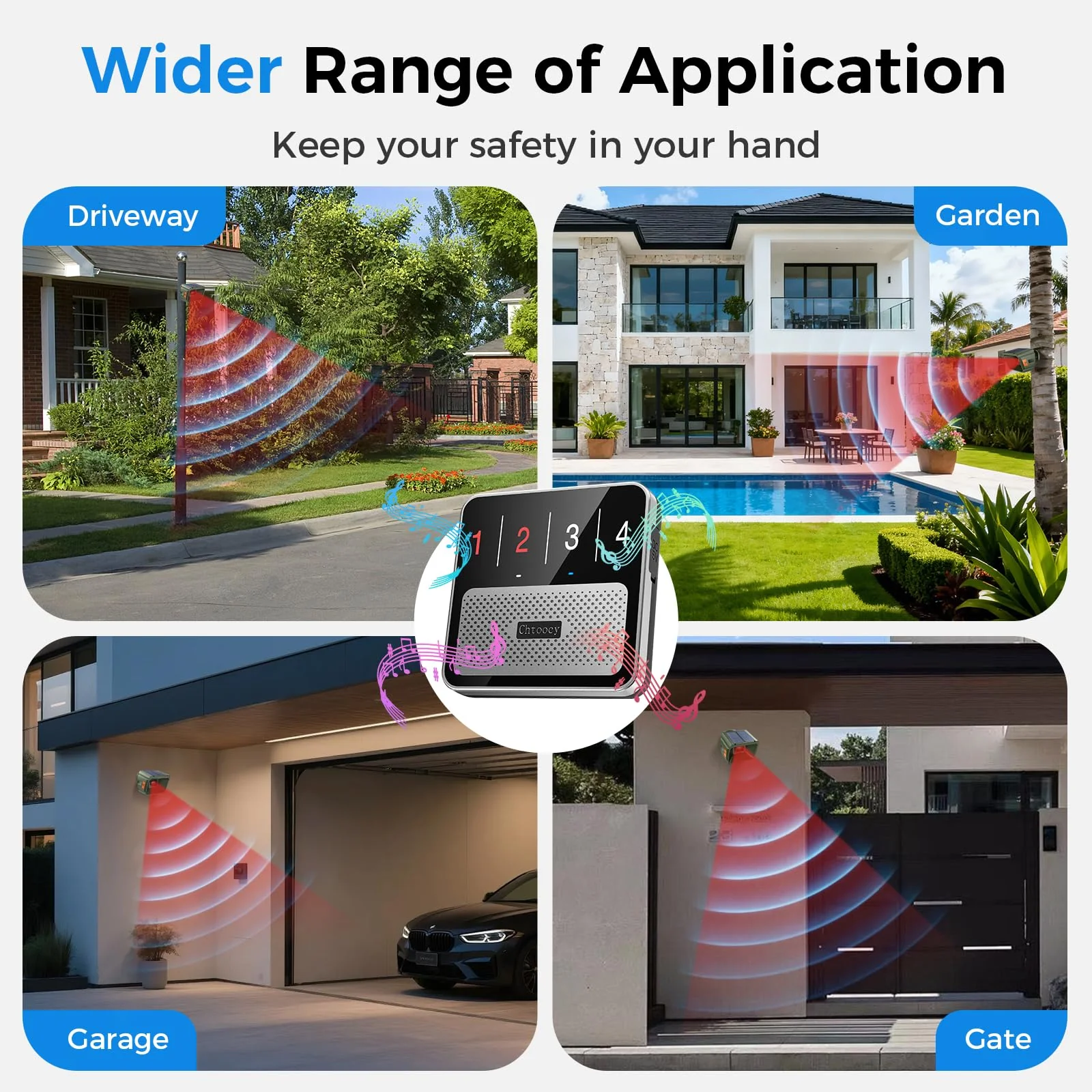 Upgraded Driveway Alarm, Radar + IR Dual Detection, 1/2 Mile Long Range Wireless Driveway Alarm, 3 Sensitivity Levels, Solar Power, Waterproof Motion Sensor for Protect Outdoor Property House 2 Sensors & 1 Receiver - Image 8