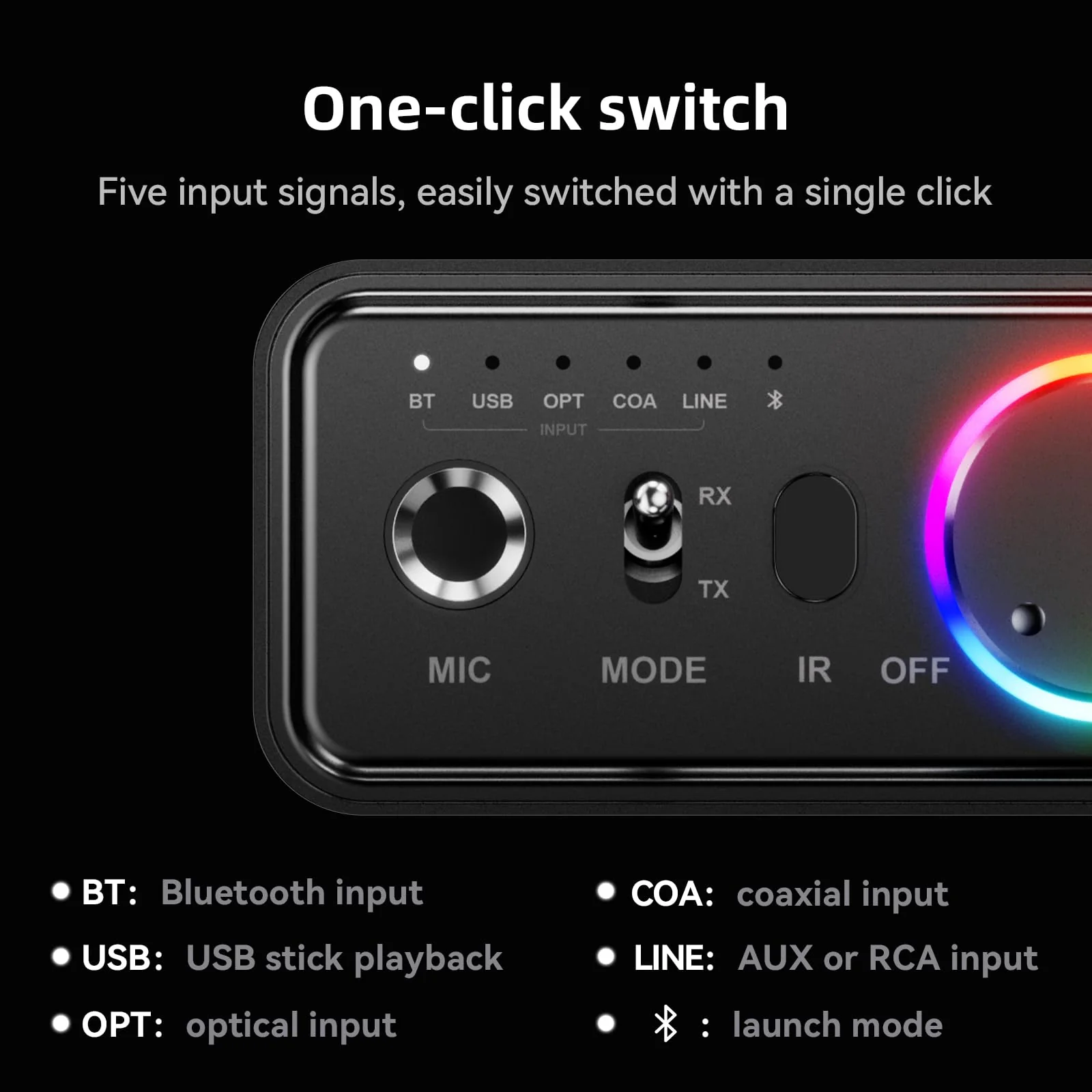 Upgraded M18 Bluetooth 5.3 Audio Receiver Transmitter for Home Stereo TV, HiFi Wireless Bluetooth Low Latency Audio Adapter, Supports USB, RCA, 3.5 mm AUX, DAC, Coaxial, Optical Input/Output - Image 3