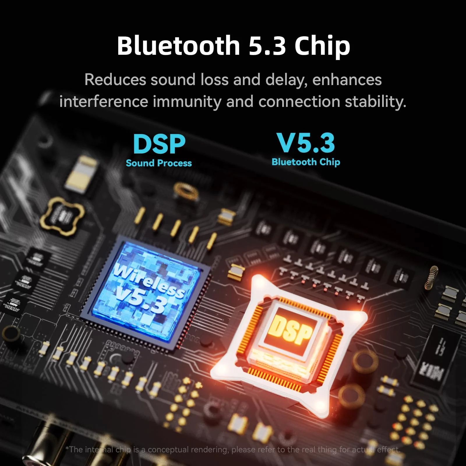 Upgraded M18 Bluetooth 5.3 Audio Receiver Transmitter for Home Stereo TV, HiFi Wireless Bluetooth Low Latency Audio Adapter, Supports USB, RCA, 3.5 mm AUX, DAC, Coaxial, Optical Input/Output - Image 4
