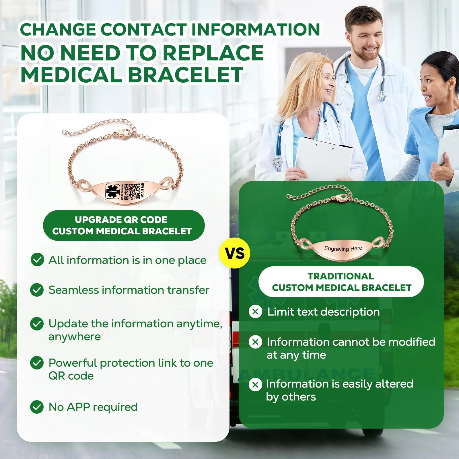 Upgraded Medical Bracelets Men Women with QR Code Medical Alert ID Bracelets - Titanium Steel Wristband Fits Wrists Up 8''-10'' - More Space Custom Emergency Med ID Info 7~8.85‘’ Cable Chain - Rose Gold - Image 6