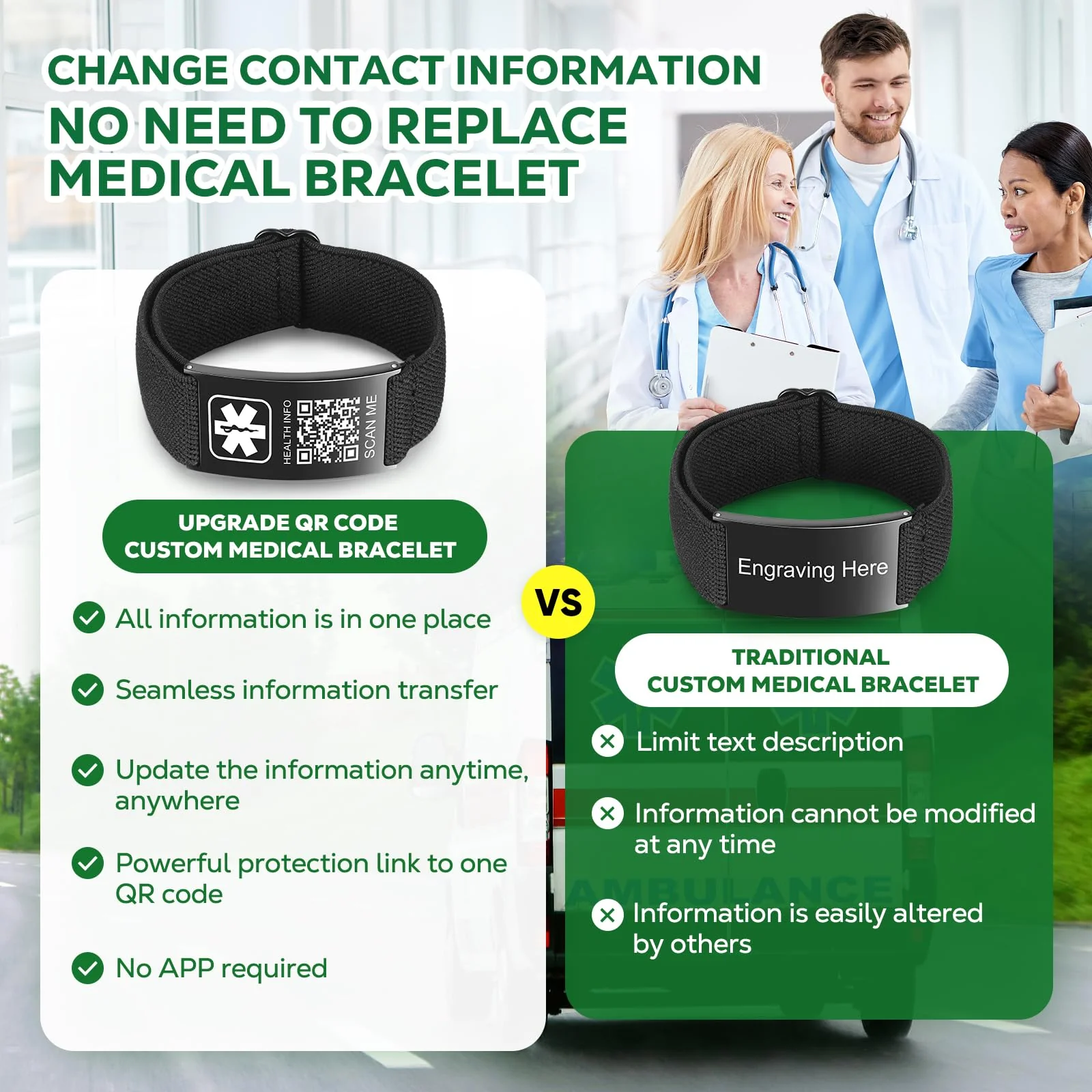 Upgraded Medical Bracelets Men Women with QR Code Medical Alert ID Bracelets - Titanium Steel Wristband Fits Wrists Up 8''-10'' - More Space Custom Emergency Med ID Info Black-Stretch nylon rope - Image 6