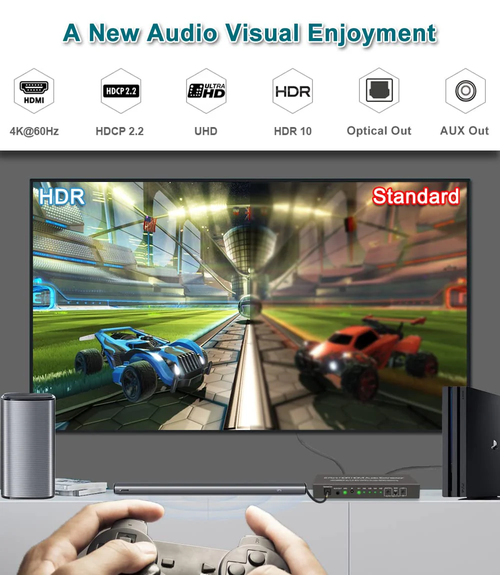 (Upgraded) SkycropHD 5 Port 4K@60Hz HDMI Switch with Optical & 3.5mm AUX Audio Out, 5 in 1 Out HDMI 2.0 Switch Audio Extractor with Remote,Support ARC, HDCP 2.2, HDR10, 18Gbps - Image 2