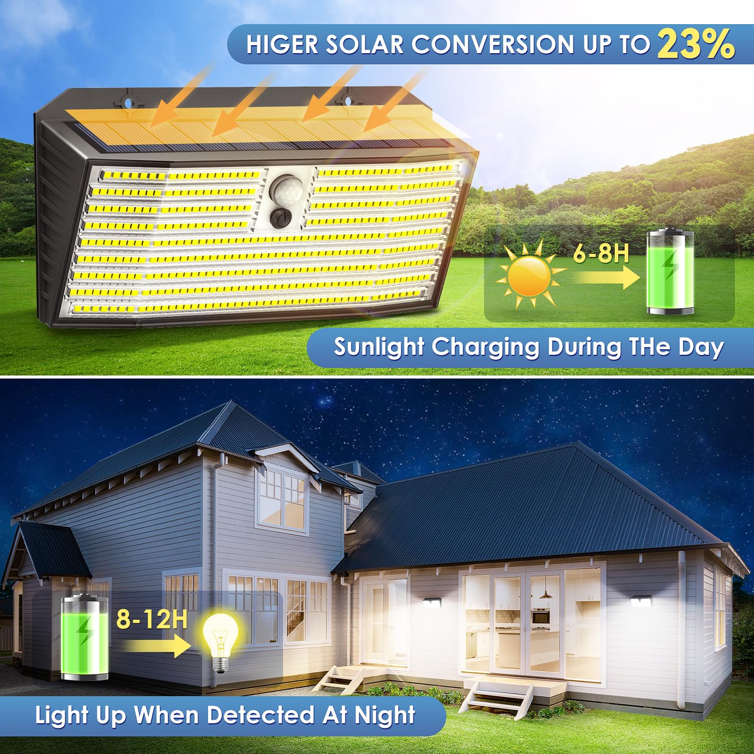 Upgraded Solar Lights Outdoor, 2 Pack 418 LED Motion Sensor Outdoor Lights, 3 Modes Security Light, IP65 Waterproof Solar Powered Wall Light for Outside Yard Garage Deck Fence - Image 3