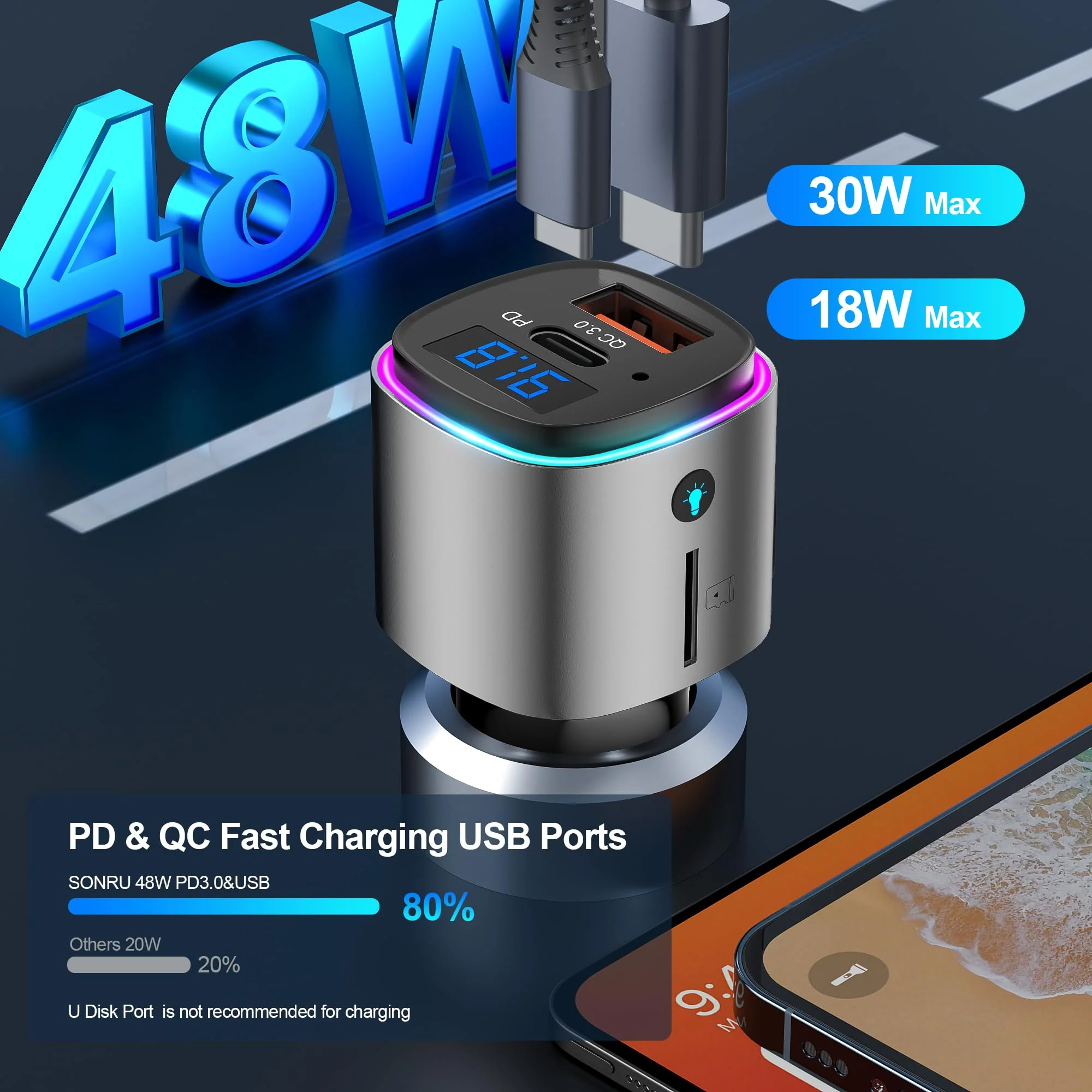 (Upgraded Version) FM Transmitter Bluetooth, SONRU Bluetooth Car Adapter [PD 30W & QC3.0 18W], Wireless FM Radio Transmitter, Hands-Free Calling, Siri Google Assistant, TF Card - Image 3