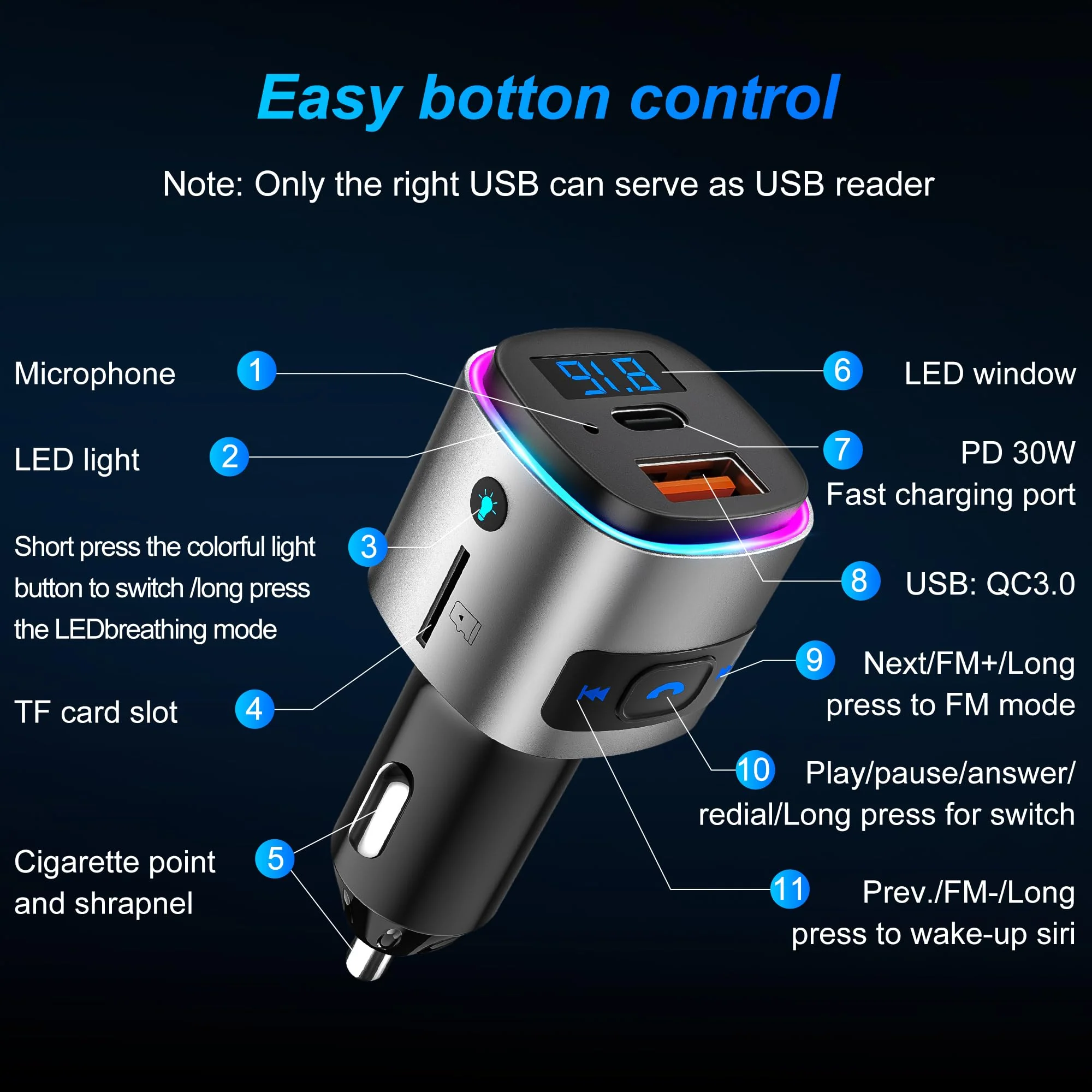 (Upgraded Version) FM Transmitter Bluetooth, SONRU Bluetooth Car Adapter [PD 30W & QC3.0 18W], Wireless FM Radio Transmitter, Hands-Free Calling, Siri Google Assistant, TF Card - Image 7