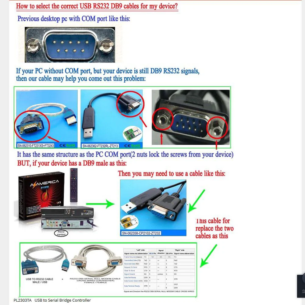 Usangreen PL2303GT USB RS232 to DB9 Cross Wired Rollover Null Modem Cable (Null modem pinout: 2-TXD, 3-RXD 5-GND, 7-CTS. 8-RT) Null modem pinout: 2-TXD, 3-RXD 5-GND, 7-CTS. 8-RT - Image 5