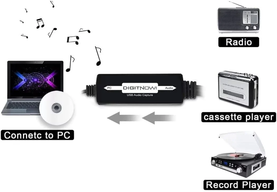 USB 2.0 Audio Capture Card for Vinyl Records, Audio Grabber for Cassette Tapes to Digital MP3 Converter with Stereo RCA/3.5mm Music Interface, Support Mac & Windows 7/8/10/XP/Vista - Image 2