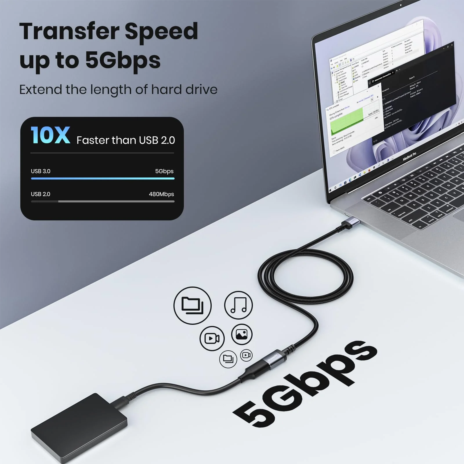 USB 3.0 Extension Cable 1 m, 5 Gbps Type A Male to Female Extension Cable Braided Compatible with USB Keyboards, Mice, Xbox, Flash Drives, Hard Drives, Printers etc. - Image 2