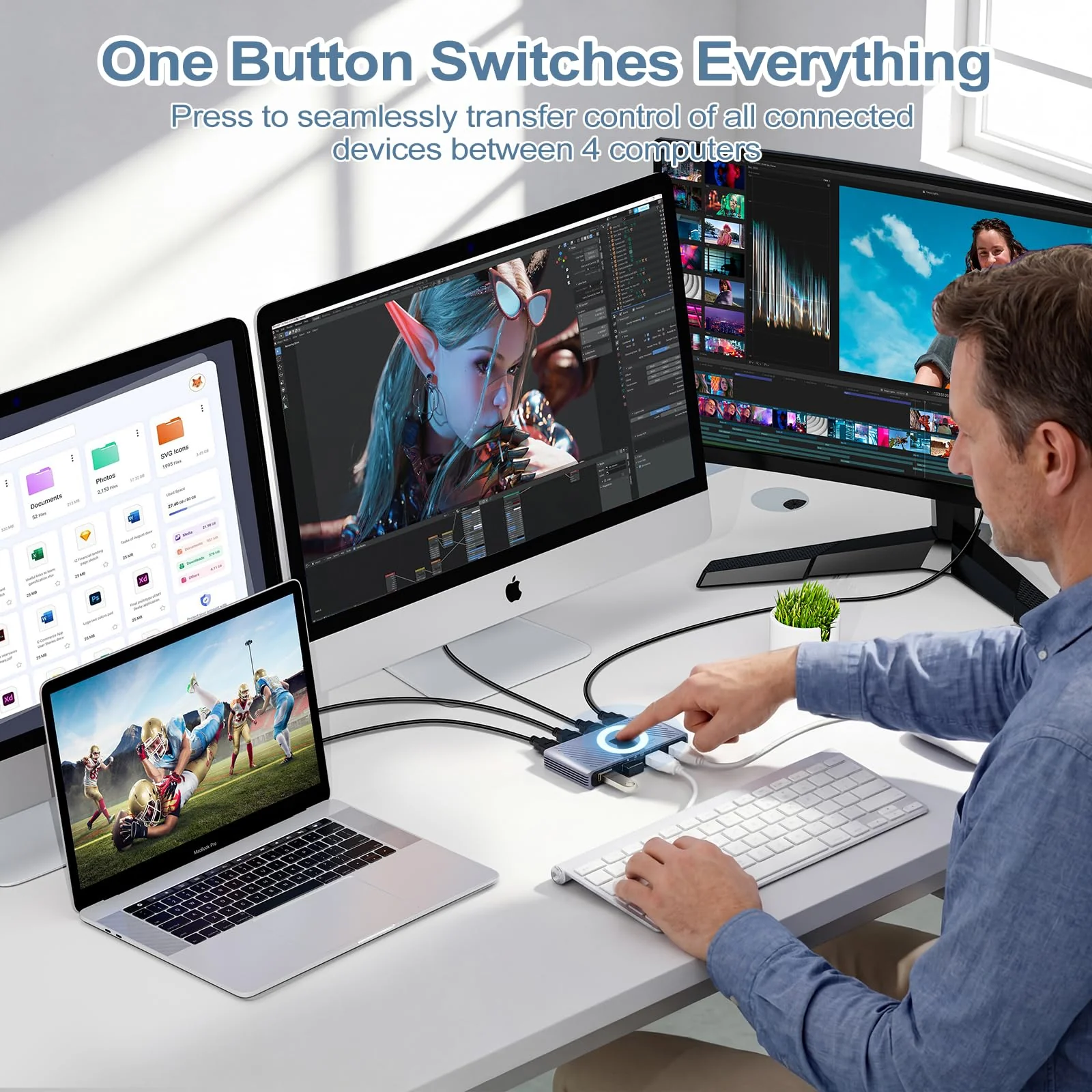 USB 3.0 Switch, 4 Computers Sharing 4 USB Devices, One-Button Switcher for Keyboard Mouse Printer Scanner, USB Peripheral Sharing Hub for PC Laptop with 2 USB 3.0 Cables, Aluminum Alloy Case For 4 PCs - Image 4