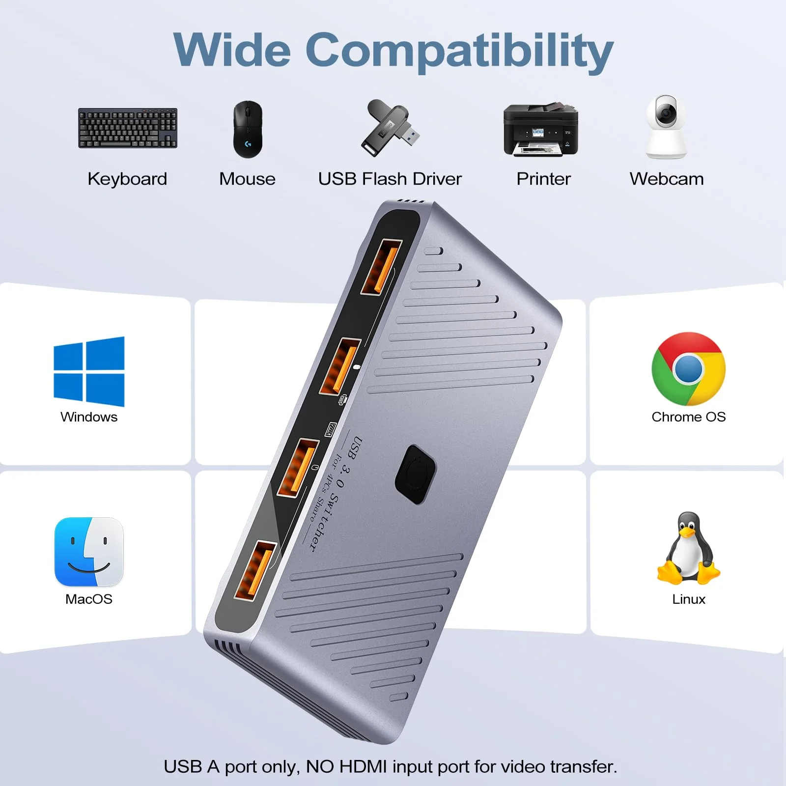 USB 3.0 Switch, 4 Computers Sharing 4 USB Devices, One-Button Switcher for Keyboard Mouse Printer Scanner, USB Peripheral Sharing Hub for PC Laptop with 2 USB 3.0 Cables, Aluminum Alloy Case For 4 PCs - Image 7