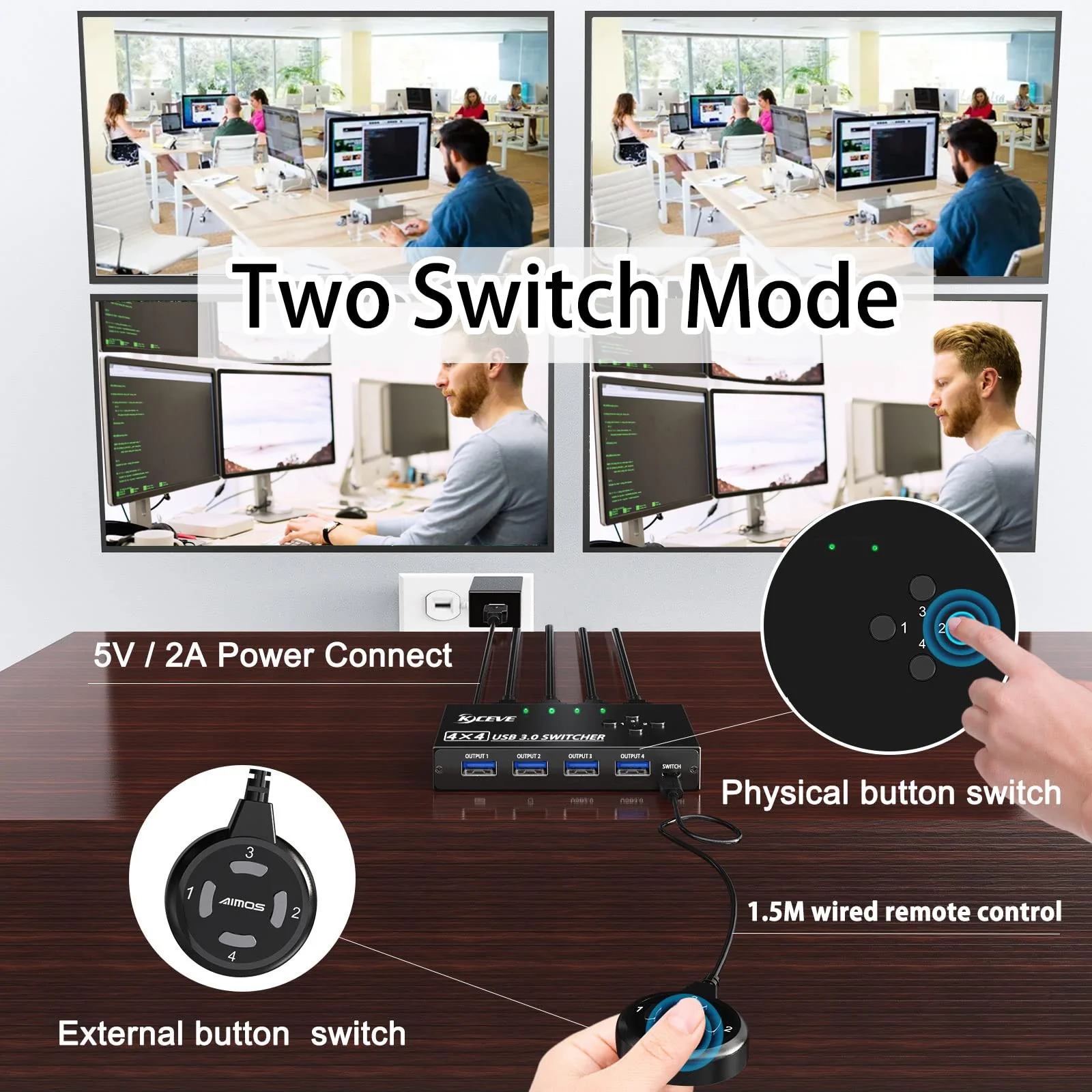 USB 3.0 Switch Selector 4 Port,MLEEDA KVM Switcher 4 Computers Sharing 4 USB Devices,USB Peripheral Switcher for Keyboard Mouse Printer Scanner,with Wired Remote Button and 4 USB 3.0 Cable USB Switch 4 PC - Image 4