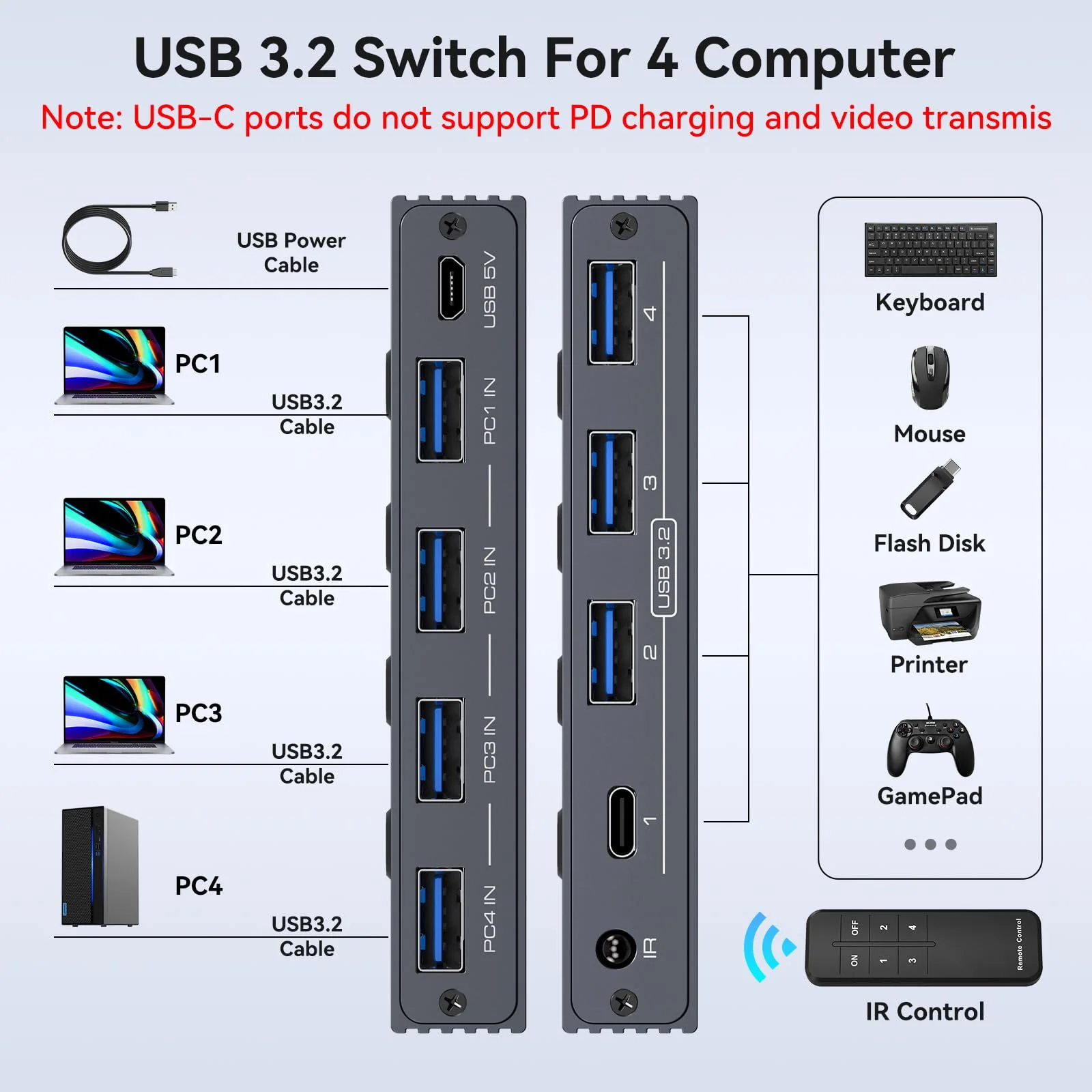 USB 3.2 Switch 4 Computers Share 4 USB Devices 4 Port USB Switcher for Mouse Keyboard Scanner Printer with Remote and Cables USB 3.2 4 PC dark gray - Image 2