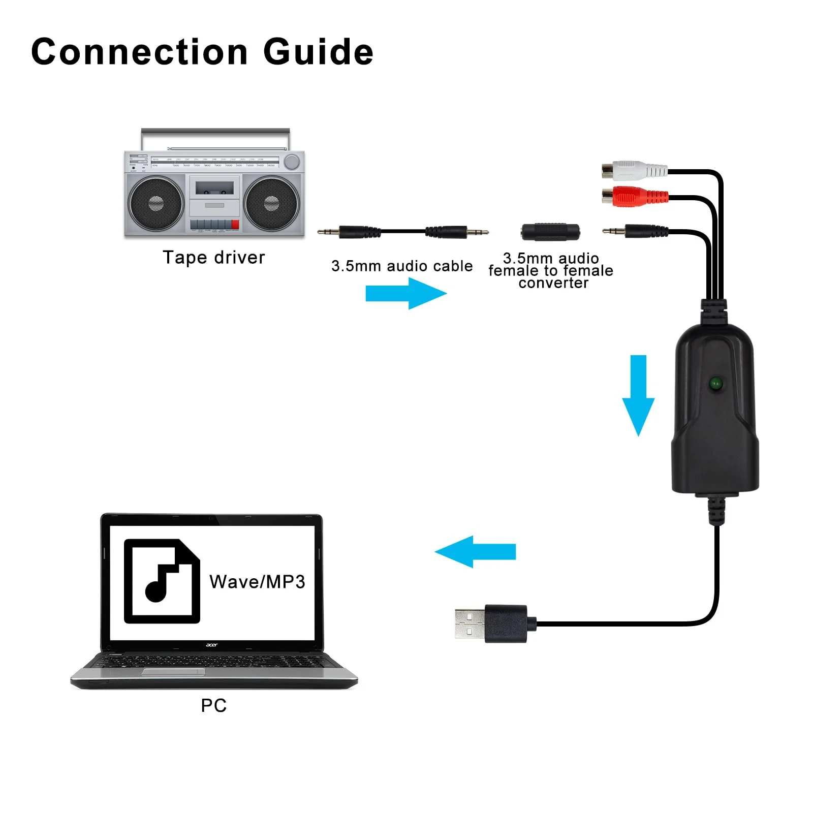 USB Audio Capture Card Grabber for Window 10/11/8/7 / 2000/XP and Vista, Seven，Audio Grabber for Vinyl Cassette Tapes,MD, Phono to Digital MP3 Converter from 3.5mm and R/L Audio Connector - Image 5