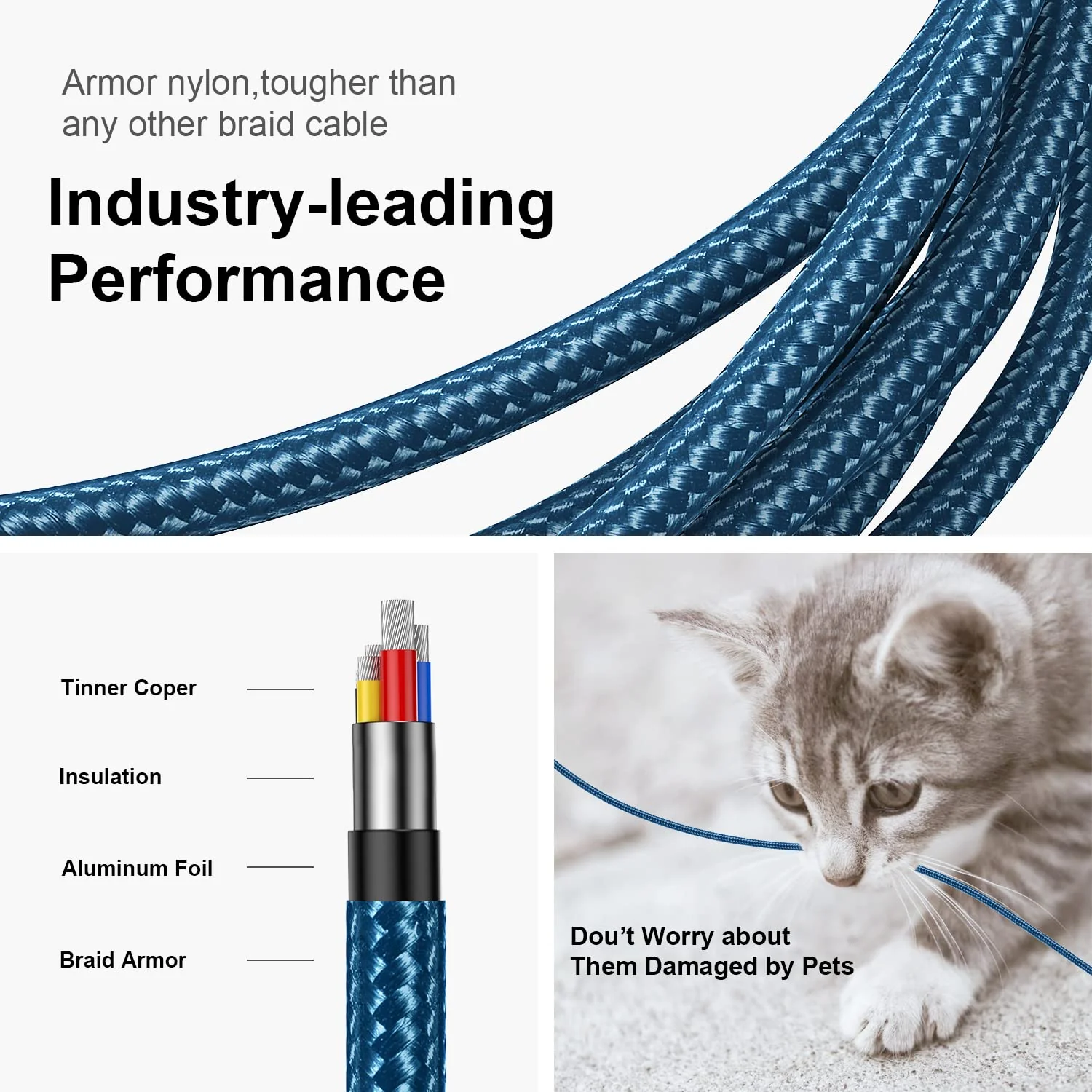 USB C Cable 3.1A Fast Charging Cable Type C Charging Cable for Samsung Galaxy A51 A50 A41 A40 A71 A21s A20 A20e S8 S9 S10 S20 fe, Note 10 9 8, Huawei P40 P30. P20 P10 P9 (1M) 1m gray - Image 6