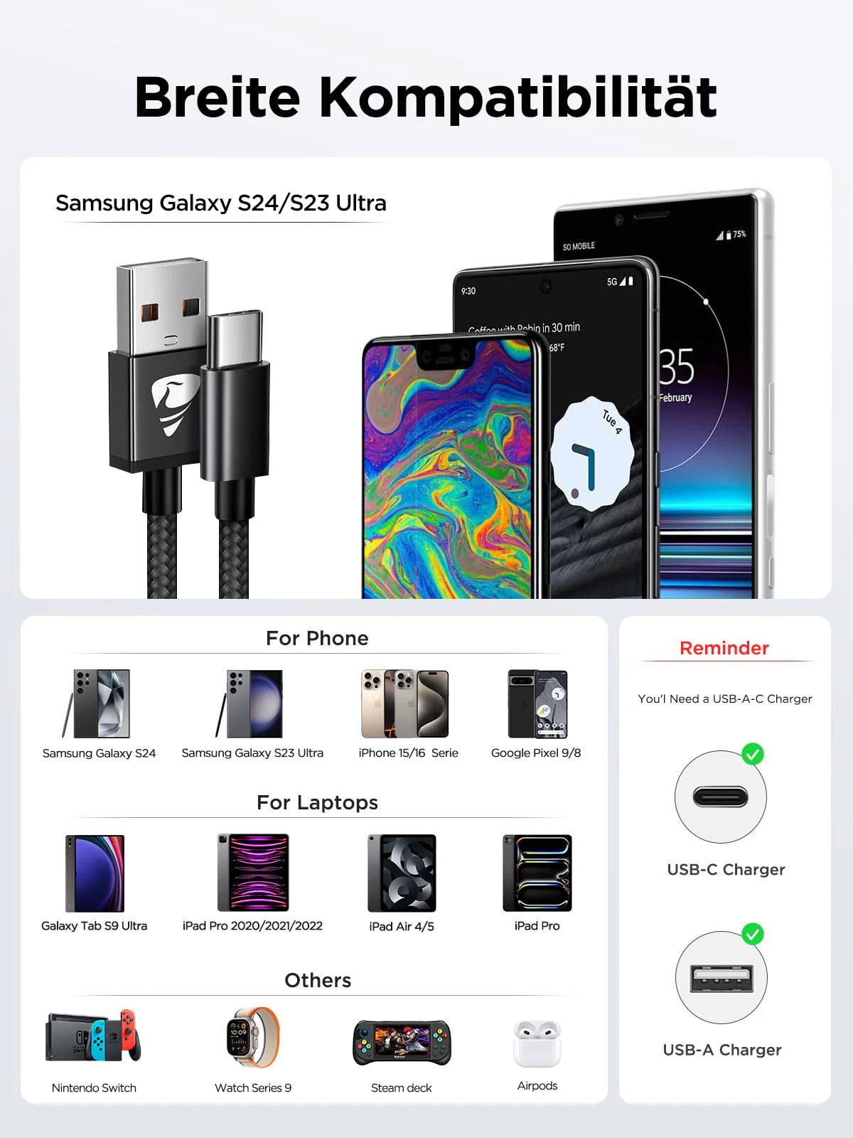 USB C Cable, [Pack of 2 2 m] 3.1A Charging Cable USB C Nylon Type C Fast Charging Cable USB to USB C Cable for Samsung Galaxy S25 S24 S23 S22 Ultra S9 S8 A55 A54 A52 A51, Note 10, iPhone 16 15, Huawei 2 m + 2 m black - Image 4