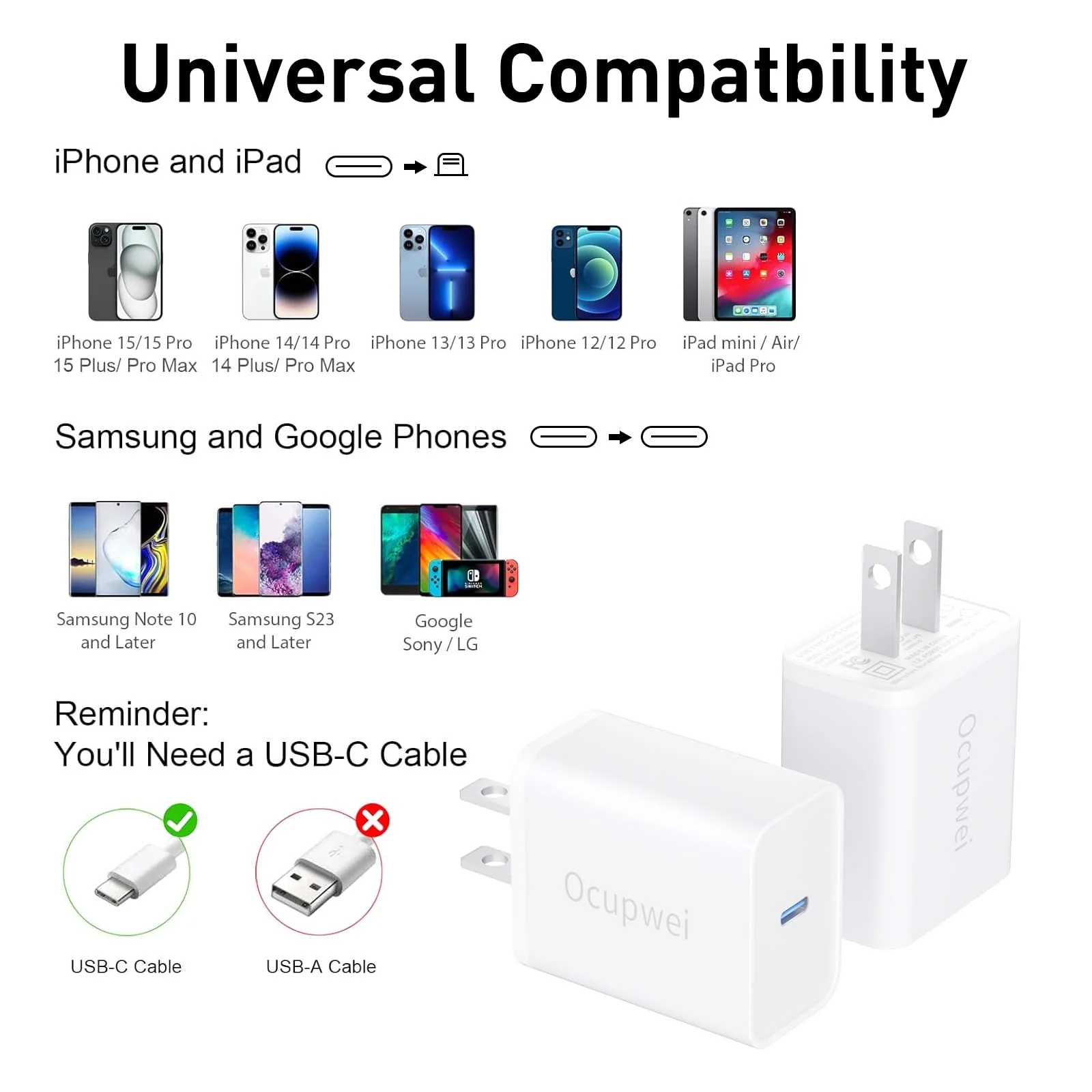 USB C Charger Block 20W, Ocupwei PD 3.0 Fast Charging Wall Charger USBC Power Adapter Type C Brick Cube for iPhone 16/16Pro/16Pro Max/16Plus/15/14/13/12/11, iPad, Samsung, Google[2 Pack] White - Image 4
