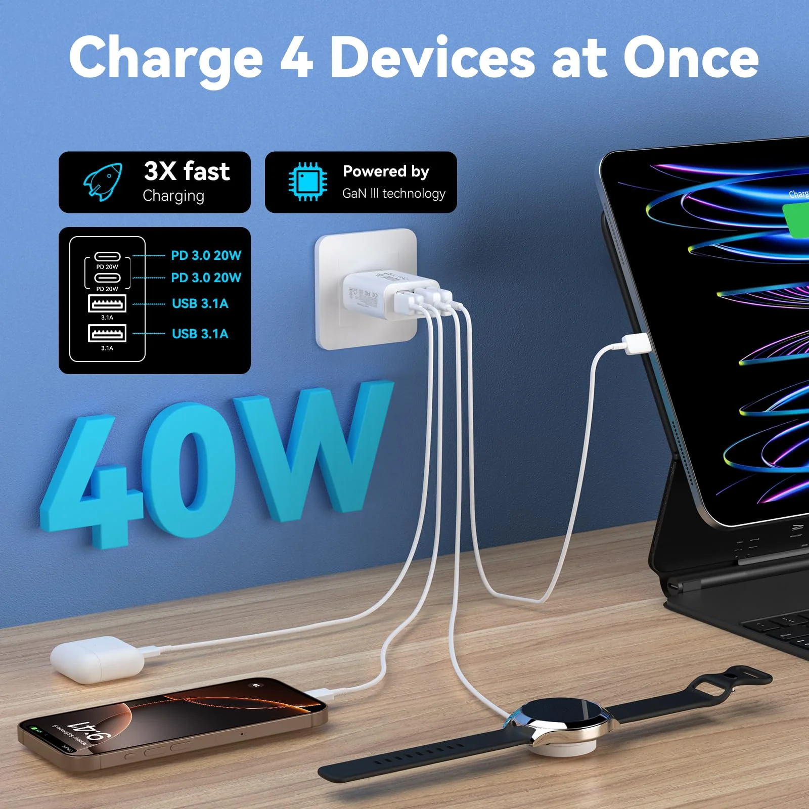 USB C Charger Block, 2Pack 40W 4 Ports Type C Charger Fast Phone Charging Cubes PD USBC Wall Plug+QC 3.0 USB A Charger Power Brick Box for iPhone 16/15/14/13/12/11 Pro Max, iPad,Samsung Galaxy,Pixel White - Image 2