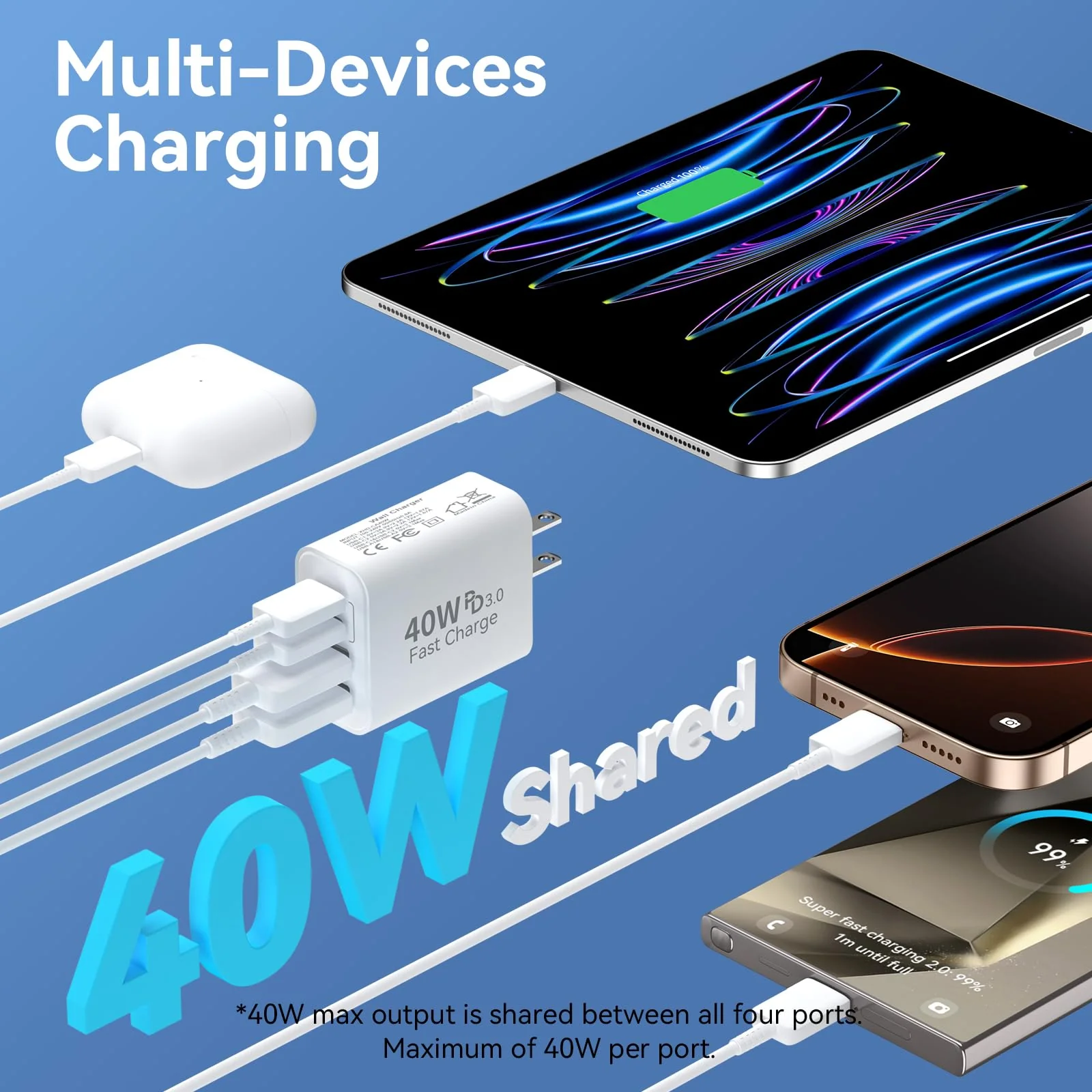 USB C Charger Block, 2Pack 40W 4 Ports Type C Charger Fast Phone Charging Cubes PD USBC Wall Plug+QC 3.0 USB A Charger Power Brick Box for iPhone 16/15/14/13/12/11 Pro Max, iPad,Samsung Galaxy,Pixel White - Image 4