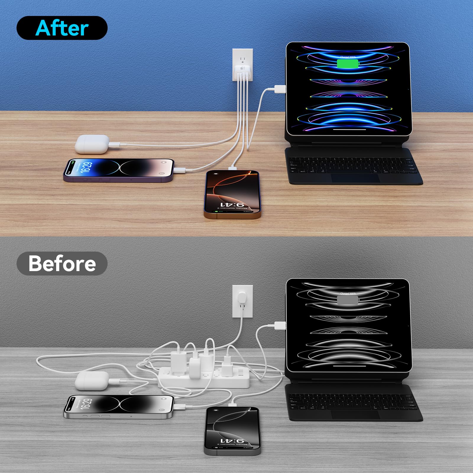 USB C Charger Block, 2Pack 40W 4 Ports Type C Charger Fast Phone Charging Cubes PD USBC Wall Plug+QC 3.0 USB A Charger Power Brick Box for iPhone 16/15/14/13/12/11 Pro Max, iPad,Samsung Galaxy,Pixel White - Image 5