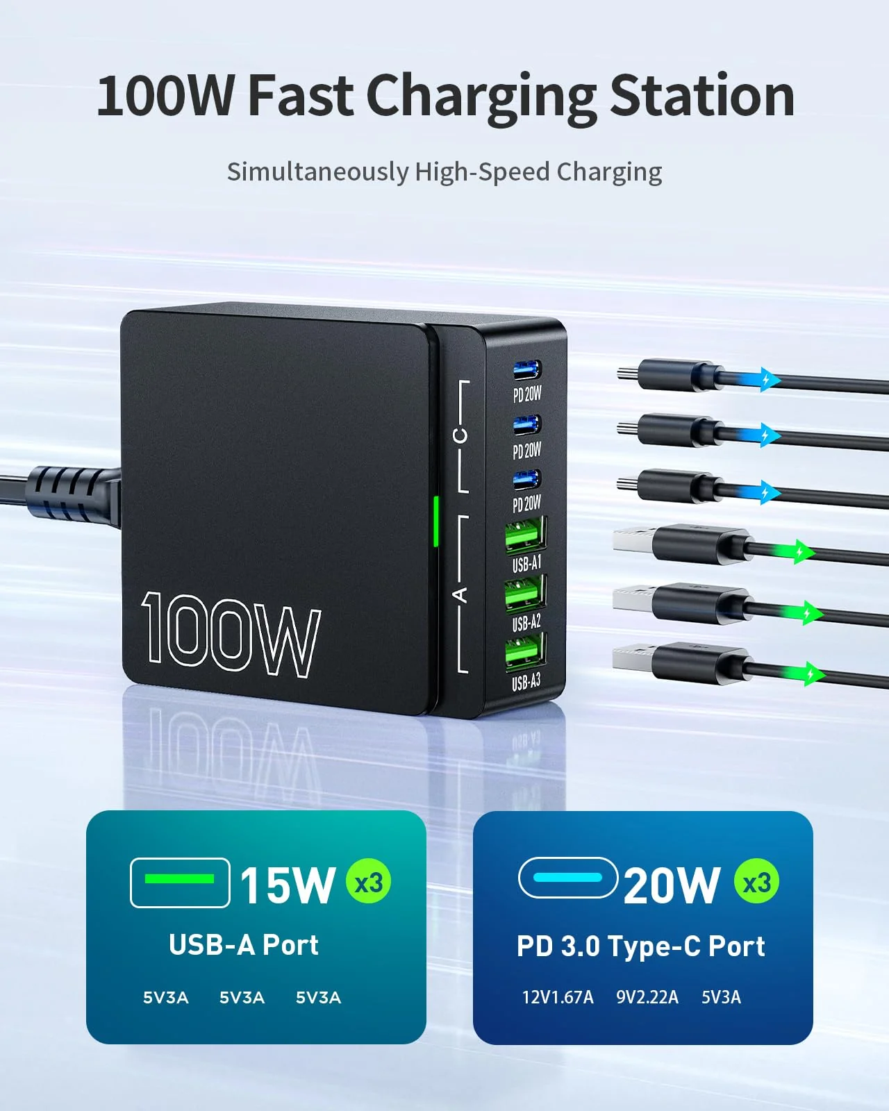 USB C Charger Block Charging Station: 100W 6 Port GaN Fast Charging Brick Hub Cube Box - PD 3.0 Type C & USB A Wall Charger Power Adapter for iPhone 16 Pro Max iPad Samsung Android Pixel Black - Image 3