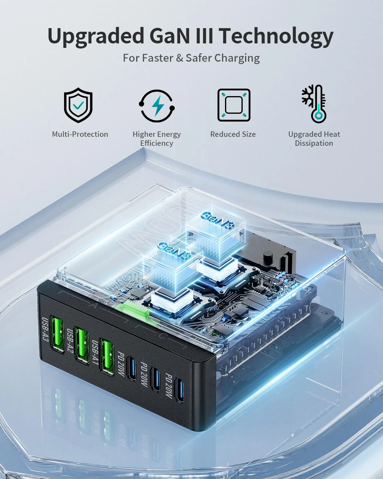 USB C Charger Block Charging Station: 100W 6 Port GaN Fast Charging Brick Hub Cube Box - PD 3.0 Type C & USB A Wall Charger Power Adapter for iPhone 16 Pro Max iPad Samsung Android Pixel Black - Image 5