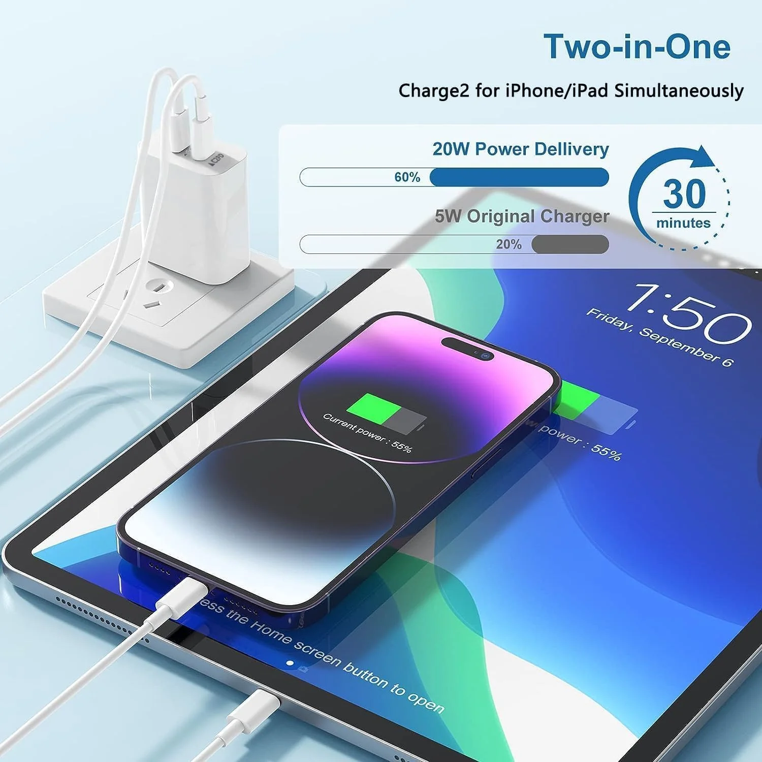 USB C Fast Charger Block,USB C Charging Block 2-Pack USB C 2in1 Dual Ports Plug Wall Charger, Fast Type C Charger for iPhone 16/16 Pro/15 Pro Max/15 Plus/14/13/12/11/Xs Max/XR/X,iPad white - Image 3