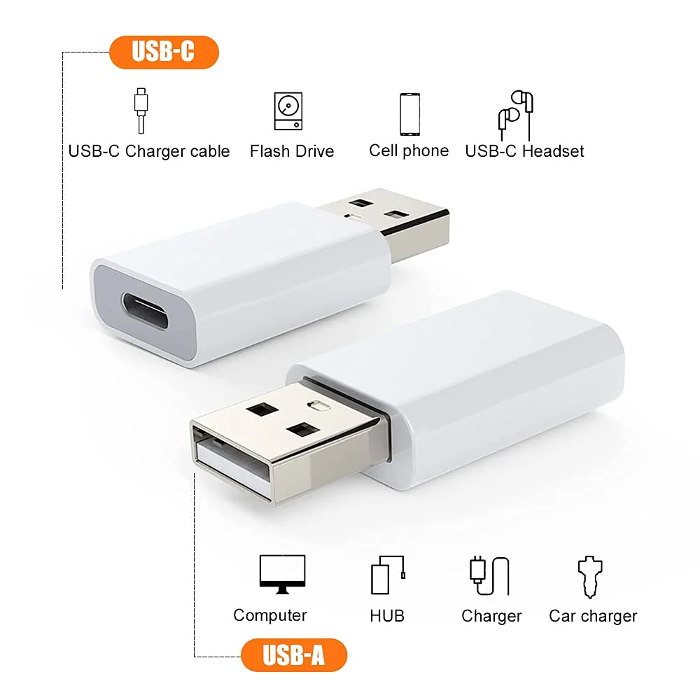 USB C Female to USB A Male Adapter Compatible with Apple MagSafe Charger,USB Type C to A Charger Cable Converter for iPhone 12 13 14 15 16 Mini Pro Max,Airpods,iPad,Galaxy Note,Pixel 8 7 6 5 4 Pack White - Image 4