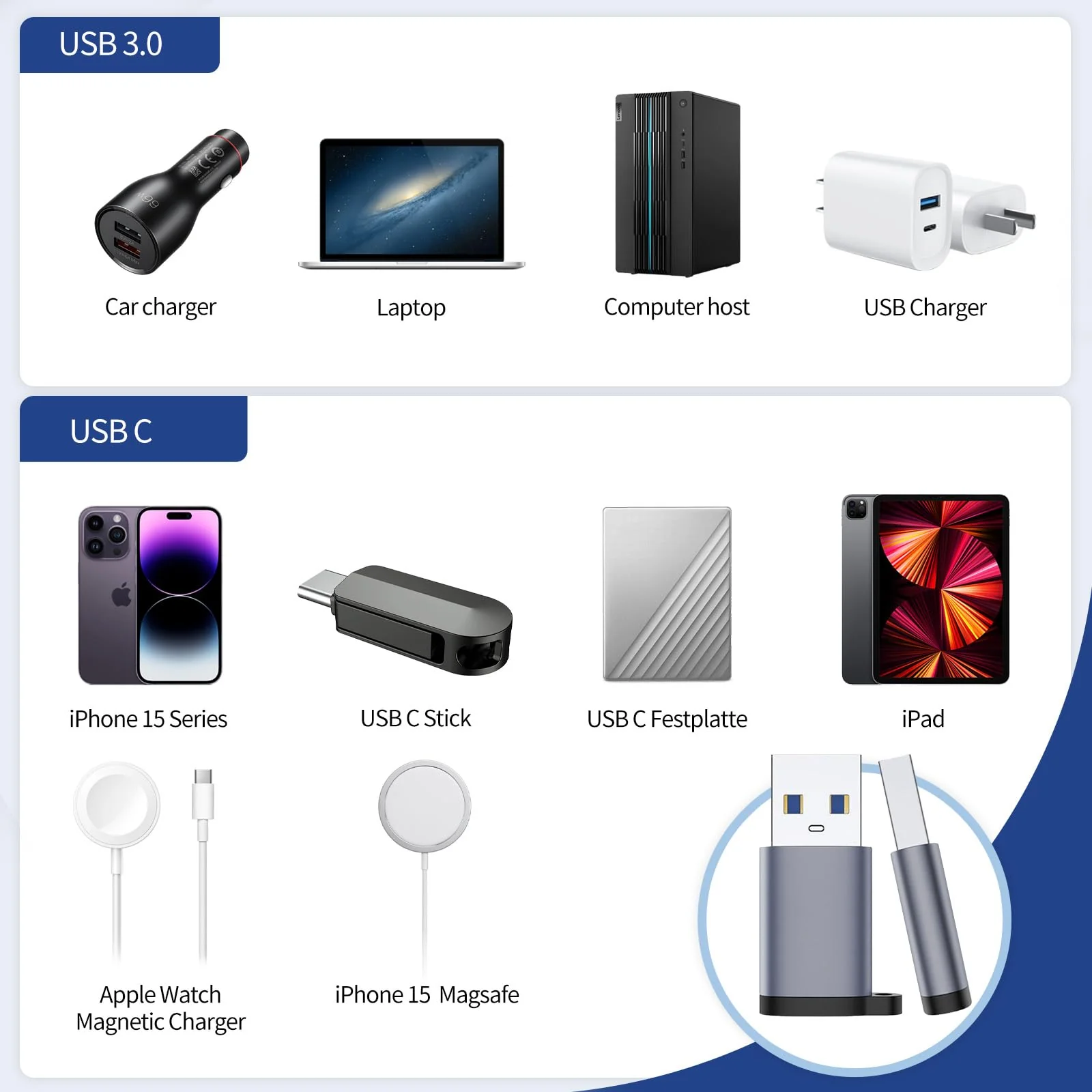 USB C Female to USB Male Adapter 3 Pack, USB C to USB 3.0 Adapter, Type C to USB A Charger Cable Converter Compatible for Apple Watch iPhone 15 14 13 AirPods 3 MacBook Samsung Galaxy Google Car JHAOUS - Image 4