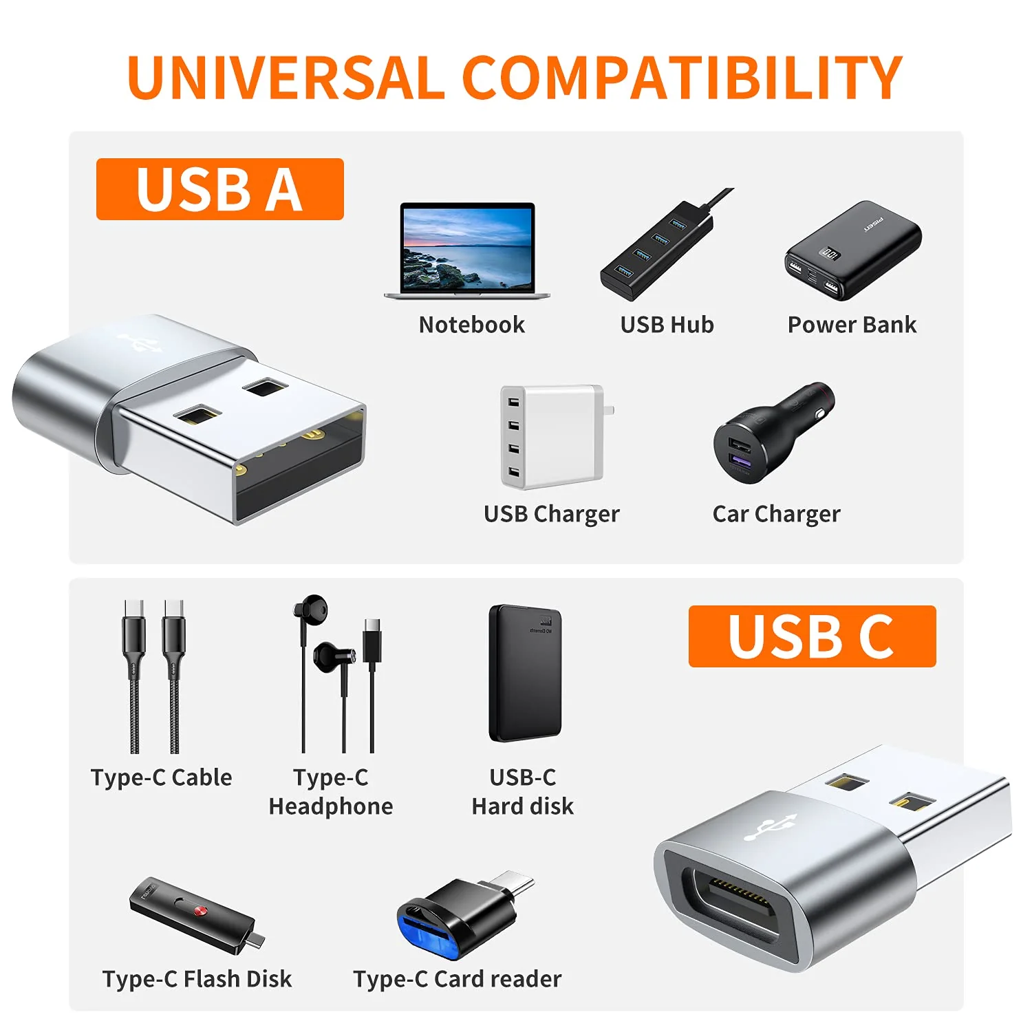 USB C Female to USB Male Adapter (4-Pack),JXMOX Type C to USB A Charger Cable Adapter,Compatible with iPhone 11 12 Mini Pro Max,iPad 2021,Samsung Galaxy Note 10 S21 S20 Plus,Google Pixel 5 4 3 XL - Image 4