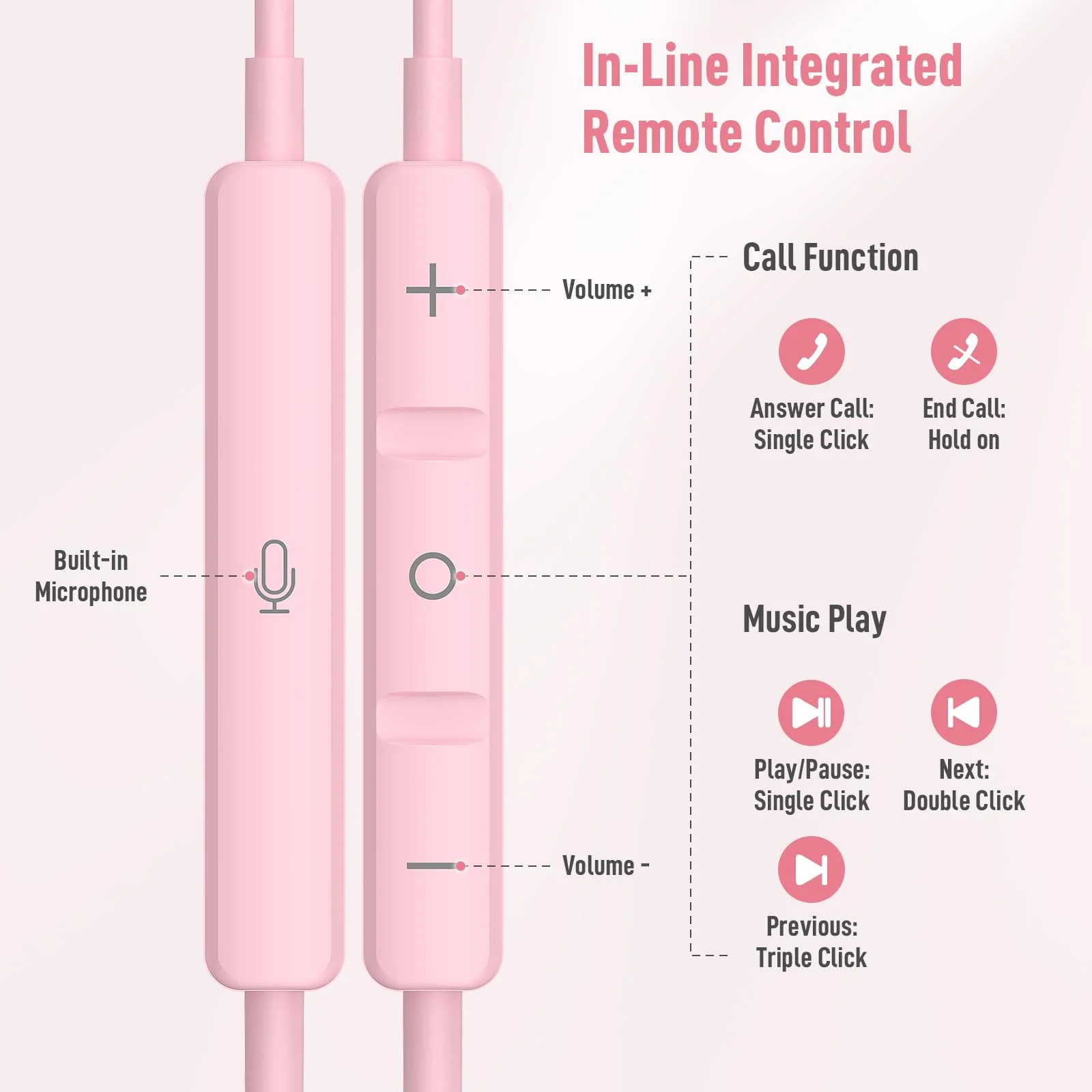 USB C Headphones for iPhone 15 Pro Max Plus iPad Air, Type C Earphones with Mic HiFi Stereo Magnetic USBC Wired Earbuds for Samsung Galaxy S24 Ultra A35 S23 Fe S22+ Flip Fold 5 Pixel 8A 8 7 Pro, Pink - Image 3