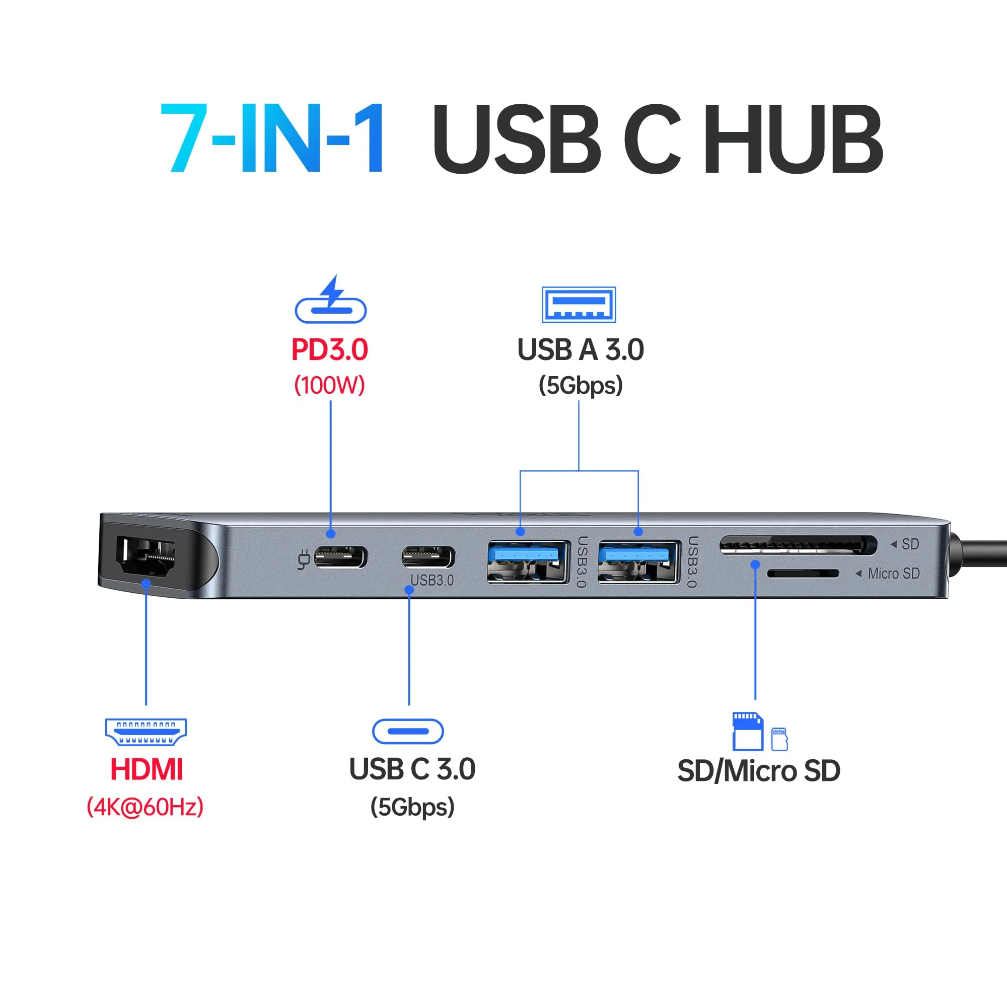 USB C Hub HDMI Adapter for MacBook Pro/Air, 7 in 1 USB C Dongle with HDMI, SD/TF Card Reader, USB C Data Port,100W PD, and 2 USB 3.0 Compatible for MacBook Pro/Air, Dell XPS, Lenovo Thinkpad. Space Gray - Image 2