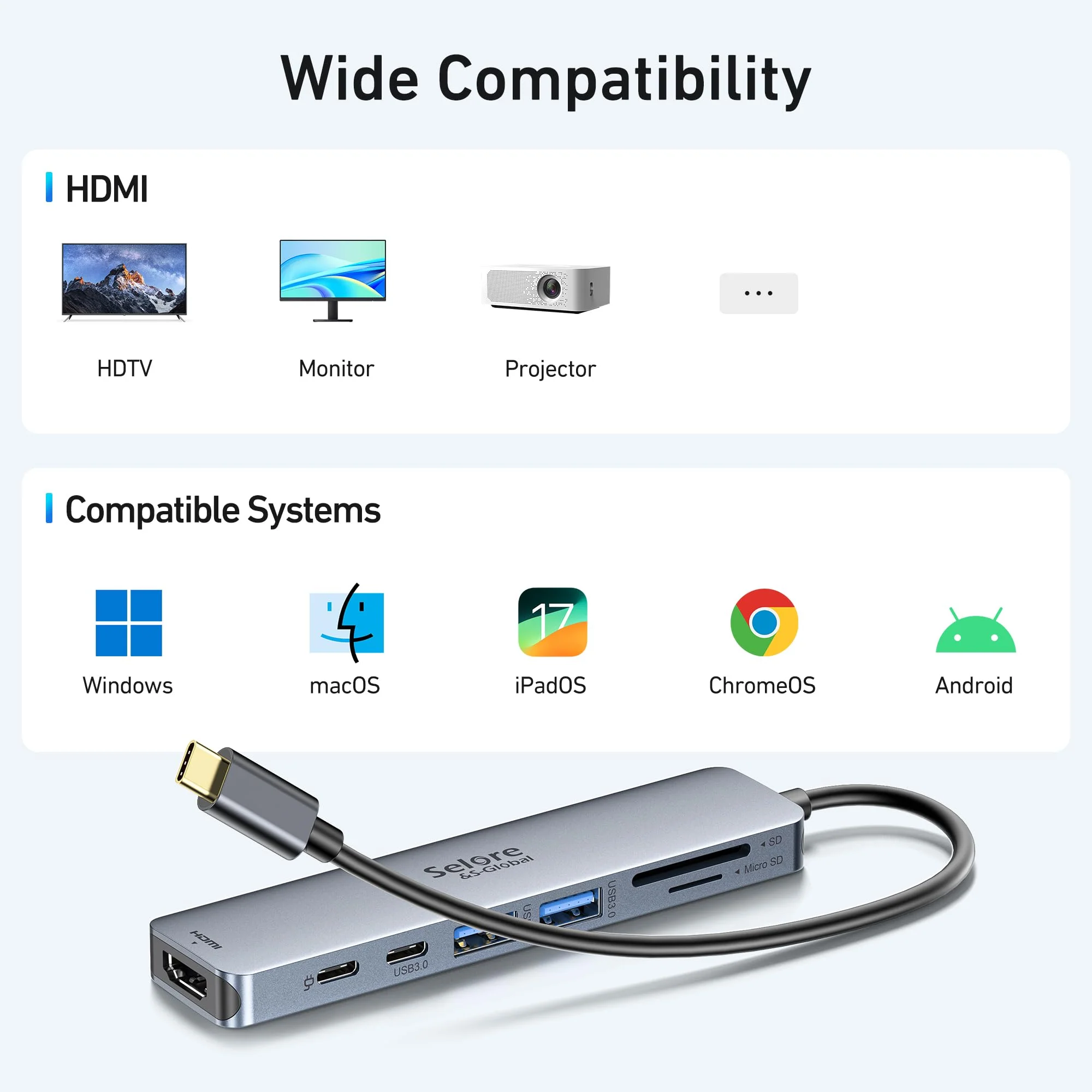 USB C Hub HDMI Adapter for MacBook Pro/Air, 7 in 1 USB C Dongle with HDMI, SD/TF Card Reader, USB C Data Port,100W PD, and 2 USB 3.0 Compatible for MacBook Pro/Air, Dell XPS, Lenovo Thinkpad. Space Gray - Image 7