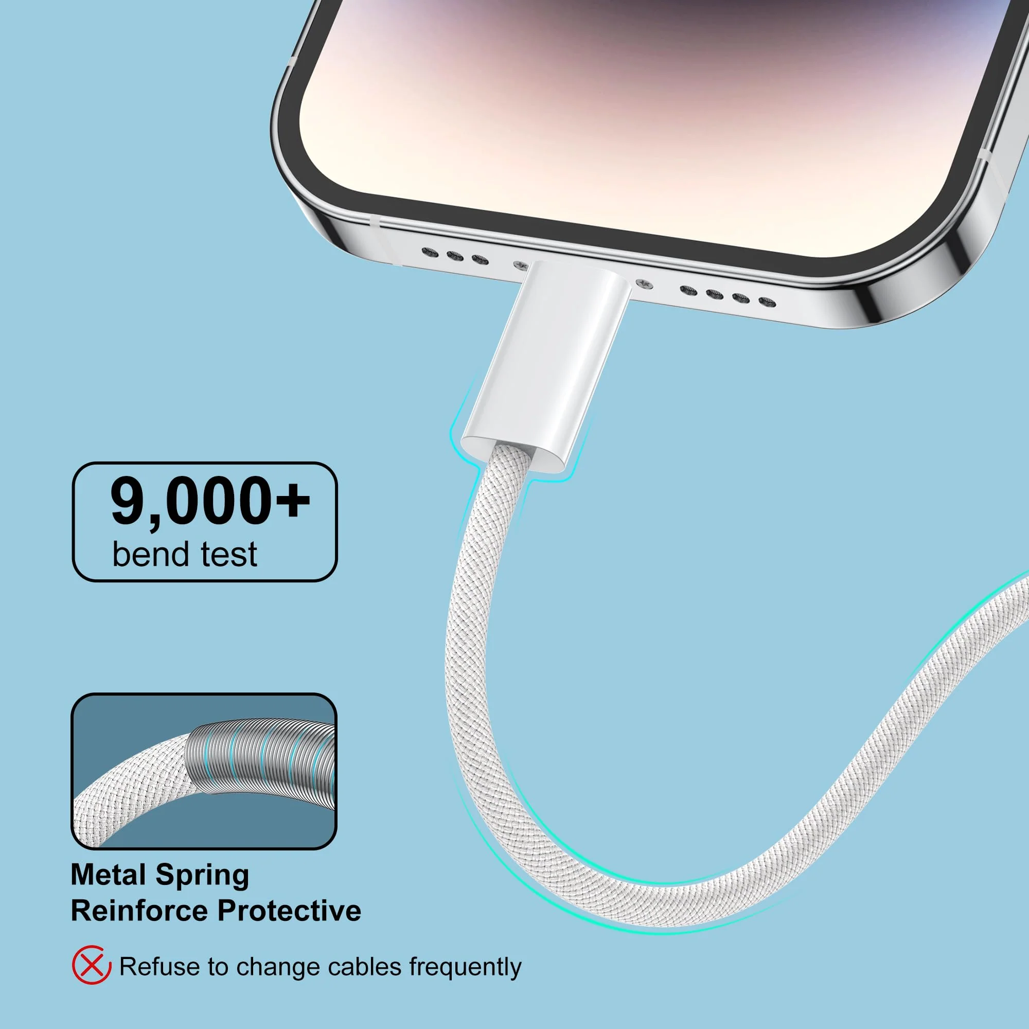 USB C Lightning Cable 1 m Pack of 2, [Apple MFi Certified] Power Delivery iPhone Charging Cable USB C for iPhone 14 13 12 11 Pro/Pro Max X/XS/XR/8 Plus 1 m + 1 m White - Image 4