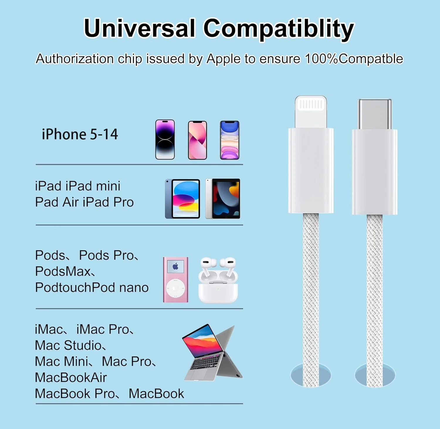 USB C Lightning Cable 1 m Pack of 2, [Apple MFi Certified] Power Delivery iPhone Charging Cable USB C for iPhone 14 13 12 11 Pro/Pro Max X/XS/XR/8 Plus 1 m + 1 m White - Image 7