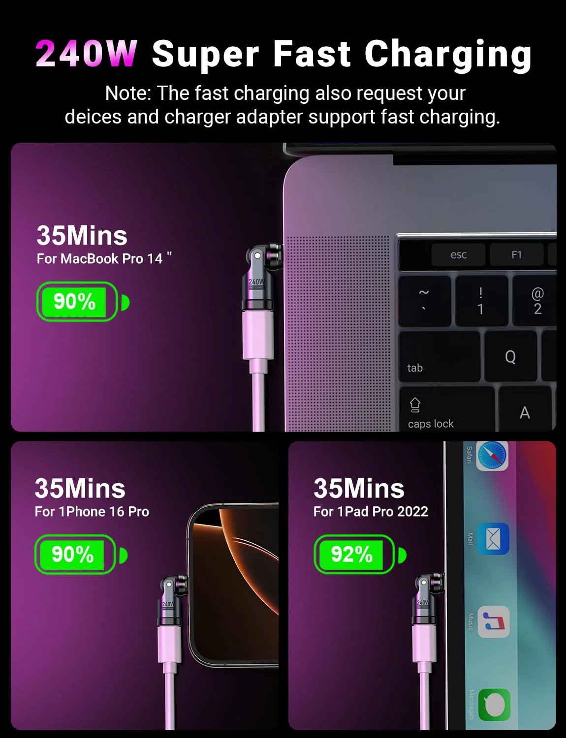 USB C Magnetic Adapter PD 240W(2Pack), 9PIN USB C 90 Degree Adapter/USB C Right Angle Adapter/180 Degree USB C Connector/USB C to USB C Adapter for Phone 16/15, Ma-Book Pro/Pad Series, Samsung Galaxy - Image 3