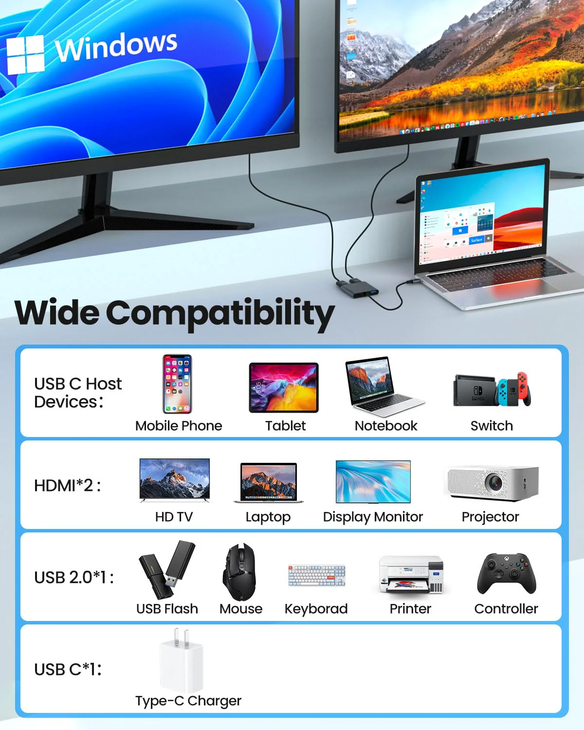 USB C to Dual HDMI Adapter, USB C Hub with 2 HDMI, Dual 4K@60Hz with 100W PD, USB-A, Laptop Dual Monitor Support USB C to HDMI Splitter Extended Display for USB C Device(MST is not Supported on MacOS) 4 in1 USB C HUB - Image 7