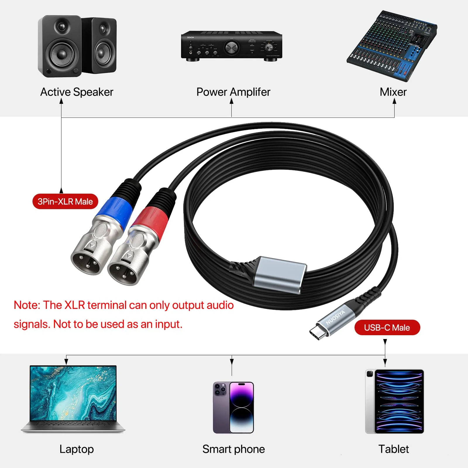 USB C to Dual XLR Male Audio Cable, 32Bit/384Khz USB Type C to 2 XLR Male Adapter Stereo Power Amplifier Cable for Connecting Smartphones USB C to Active Speaker, Laptops,Mixer Console (2M/ 6.6FT) - Image 4