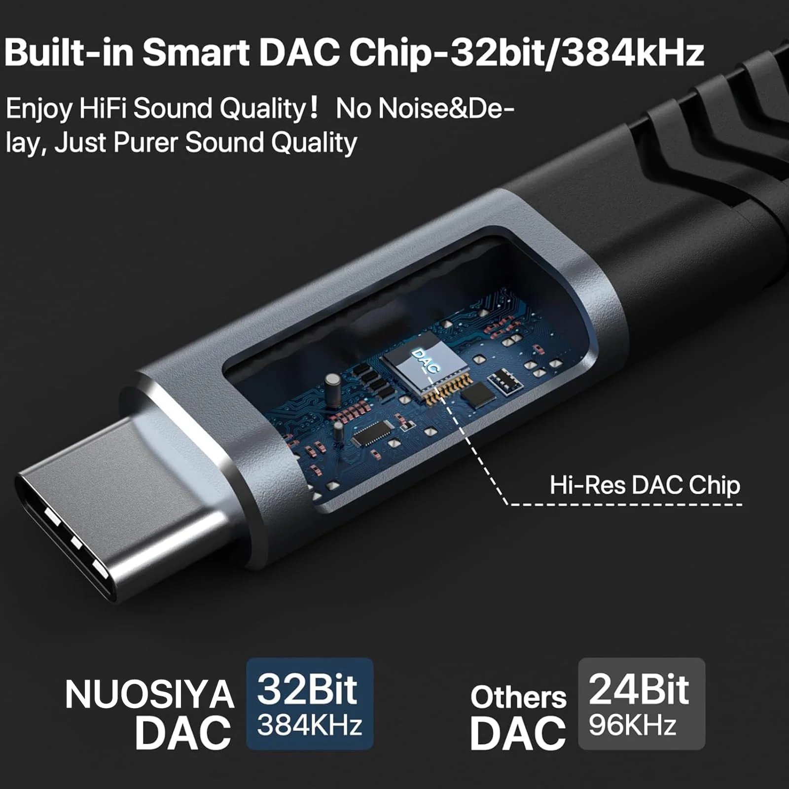 USB C to Dual XLR Male Audio Cable, 32Bit/384Khz USB Type C to 2 XLR Male Adapter Stereo Power Amplifier Cable for Connecting Smartphones USB C to Active Speaker, Laptops,Mixer Console (2M/ 6.6FT) - Image 5