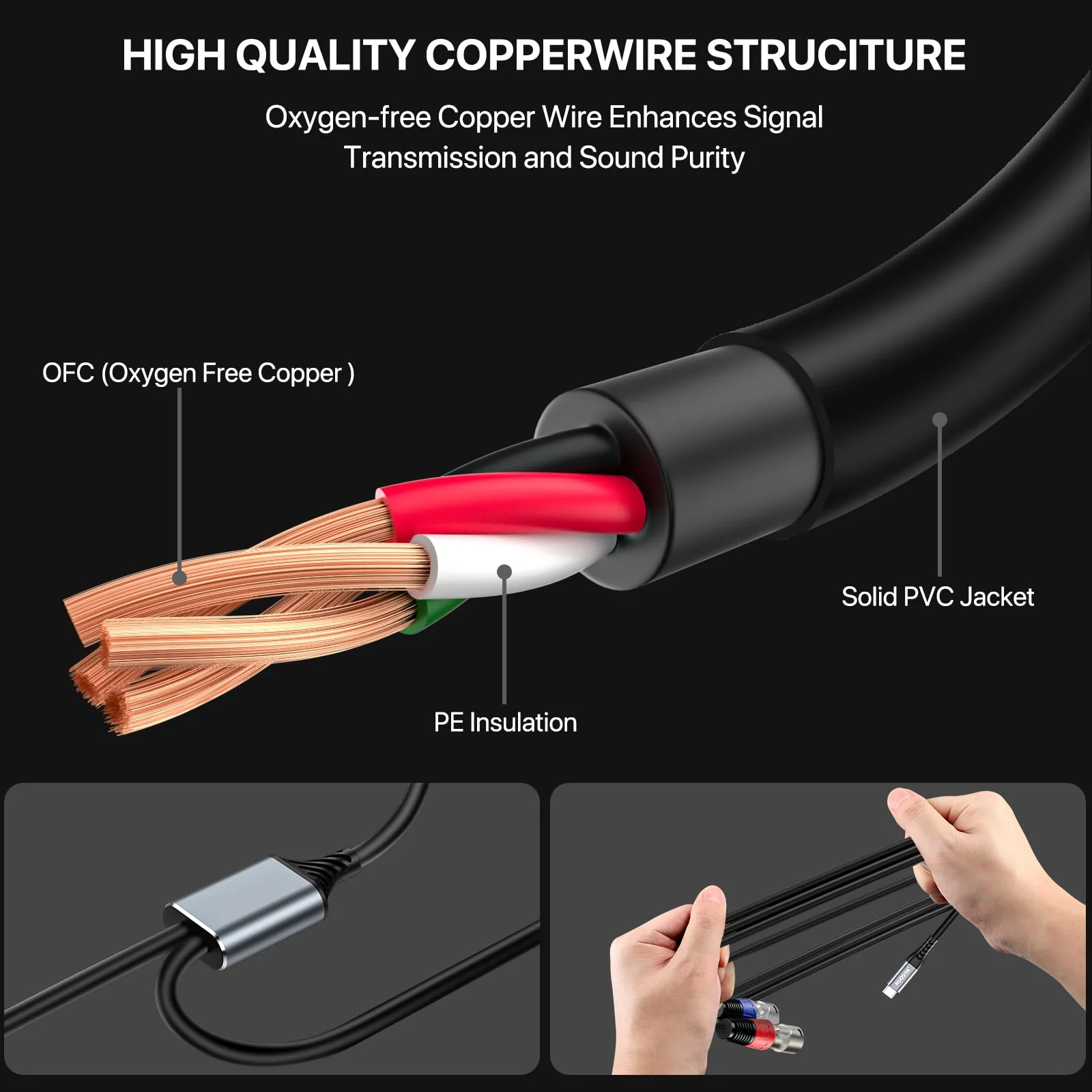 USB C to Dual XLR Male Audio Cable, 32Bit/384Khz USB Type C to 2 XLR Male Adapter Stereo Power Amplifier Cable for Connecting Smartphones USB C to Active Speaker, Laptops,Mixer Console (2M/ 6.6FT) - Image 6
