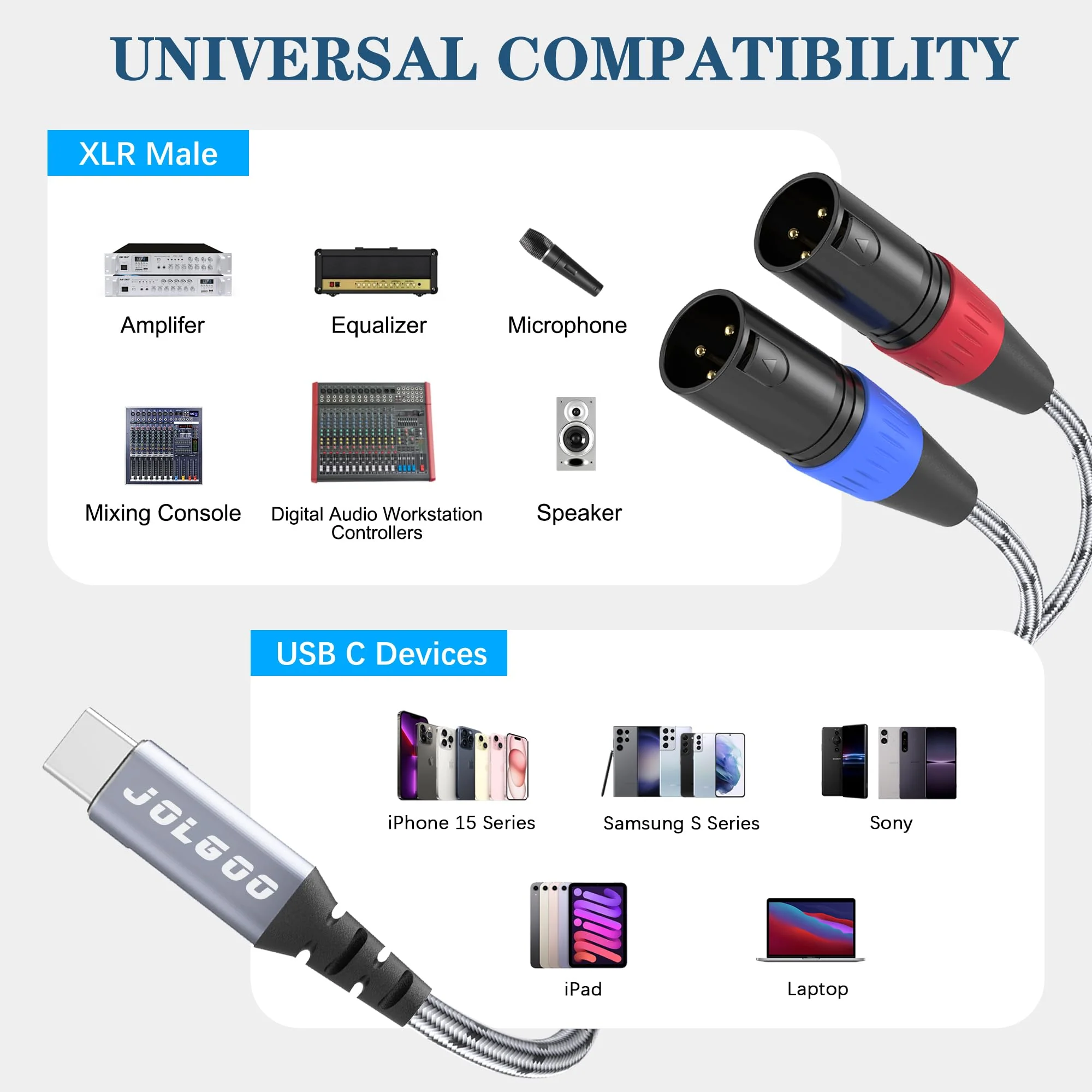 USB C to Dual XLR Male Audio Cable Type C to XLR Male Stereo Power Amplifier Cable, 5FT USB C to 2 XLR Adapter, Compatible with Smartphones or Laptops 5 FT - Image 2