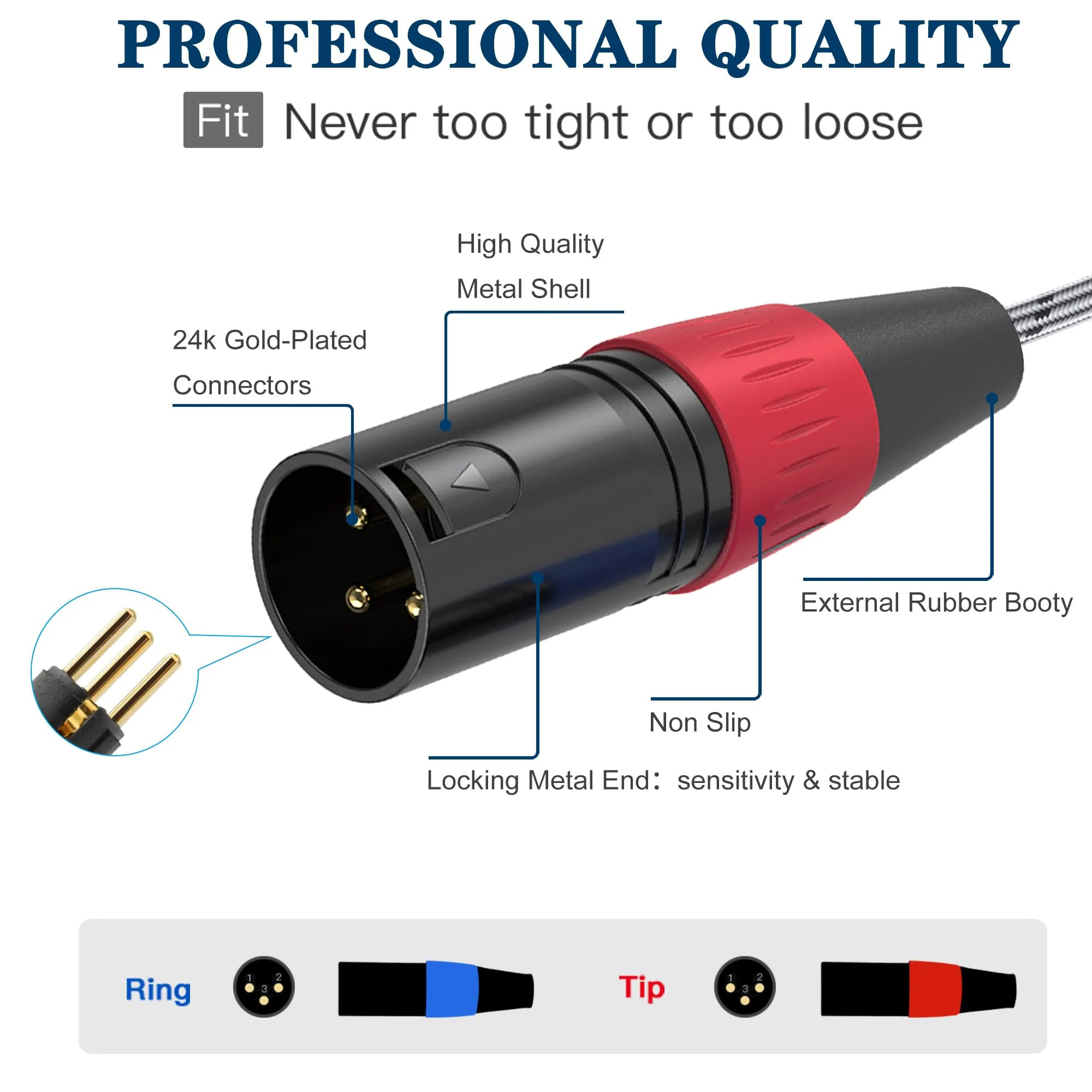 USB C to Dual XLR Male Audio Cable Type C to XLR Male Stereo Power Amplifier Cable, 5FT USB C to 2 XLR Adapter, Compatible with Smartphones or Laptops 5 FT - Image 4