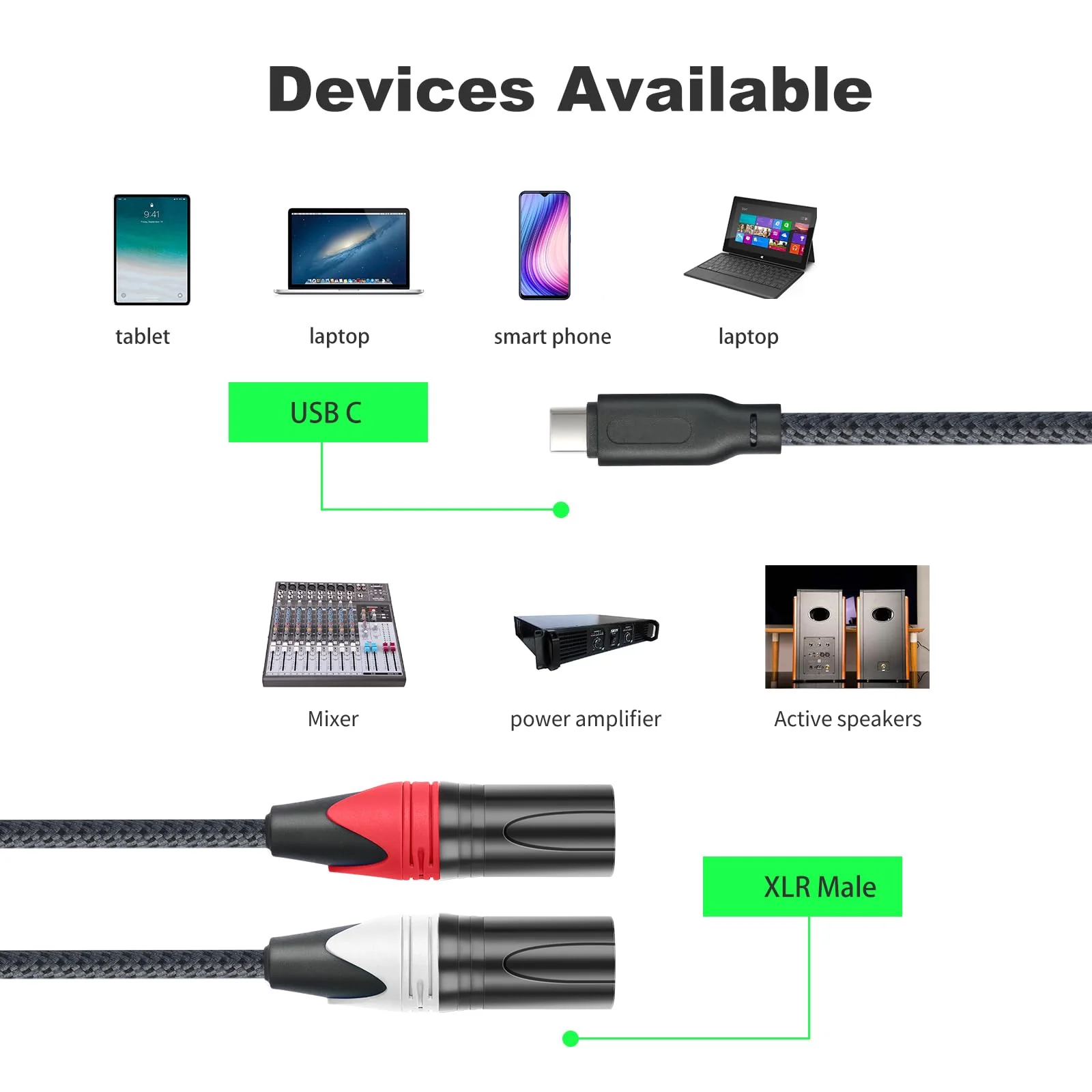 USB C to Dual XLR Male Audio Cable,Upgrade USB C to 2 XLR Male 32Bit/384Khz Stereo Audio Cable,Mobile Phone USB c Connection Active Speaker, Power Amplifier Audio Cable10FT 3M/10FT Upgraded style - Image 2