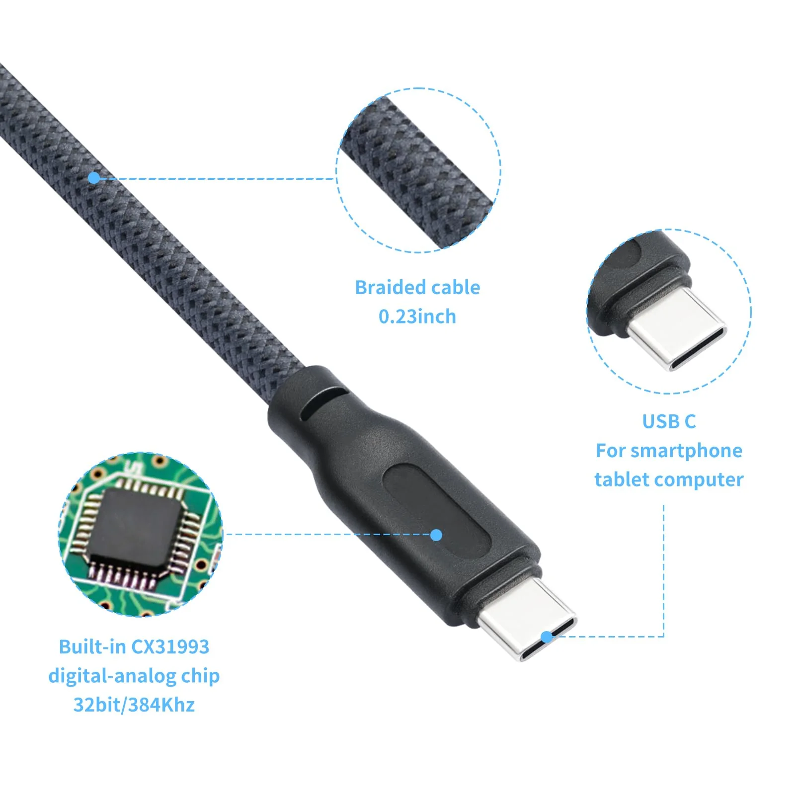 USB C to Dual XLR Male Audio Cable,Upgrade USB C to 2 XLR Male 32Bit/384Khz Stereo Audio Cable,Mobile Phone USB c Connection Active Speaker, Power Amplifier Audio Cable10FT 3M/10FT Upgraded style - Image 3