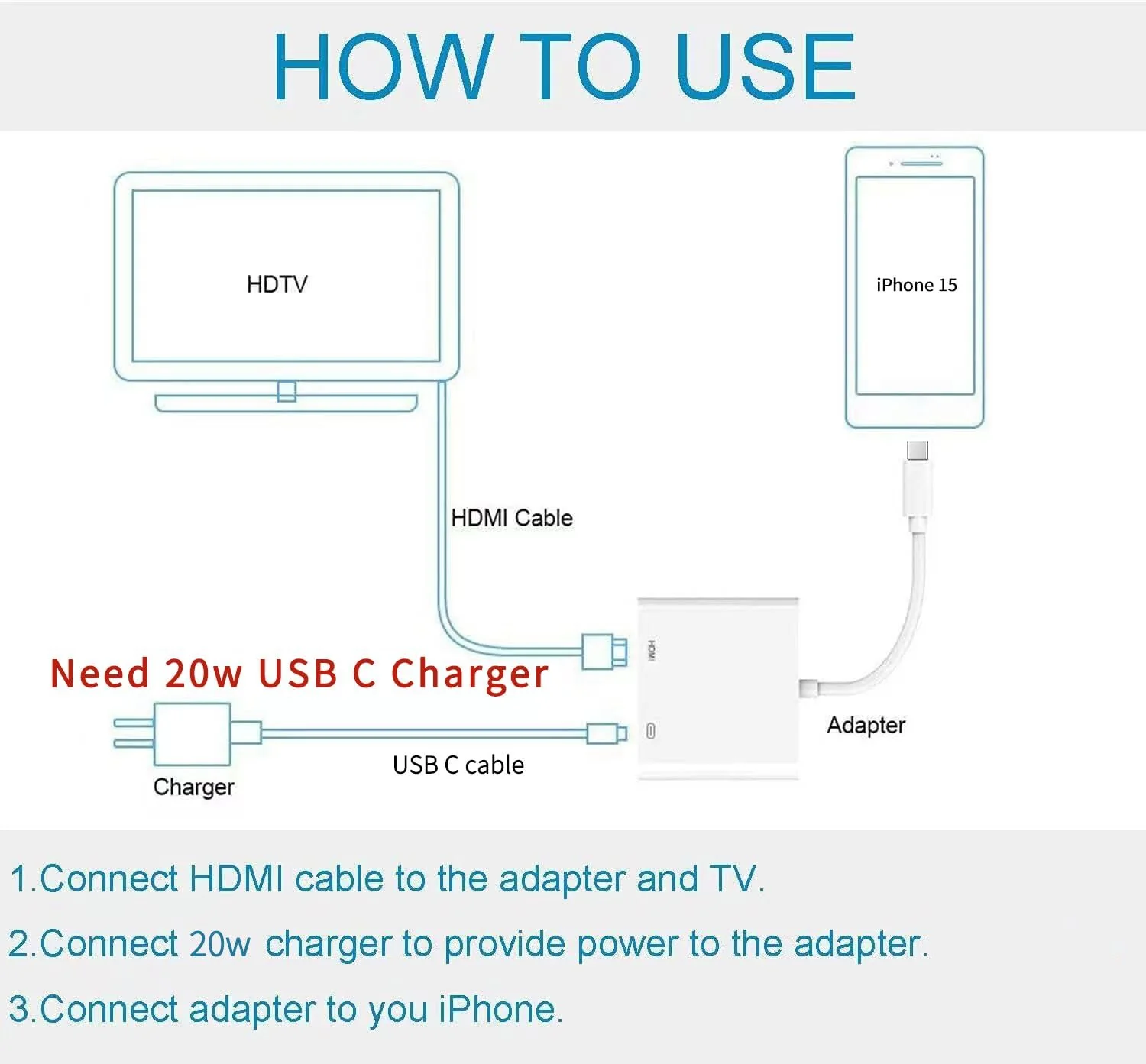 USB C to HDMI Digital AV Adapter for iPhone 15,1080P Video & Audio Sync Screen Converter AV Adapter with Charging Port for iPhone 15Pro/Max,MacBook Pro/Air 2023,iPad Pro,iMac,S23,XPS 17,Surface Book 3 White - Image 6